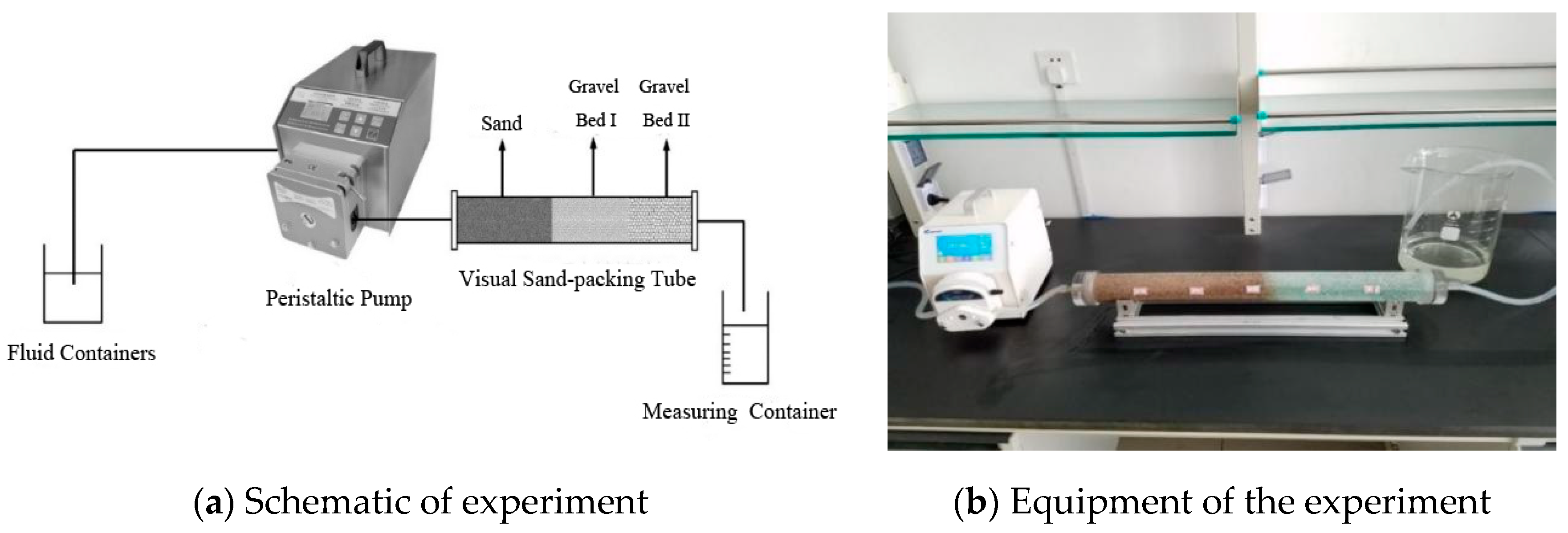 Energies 12 01519 g002 Energies 12 01519 g002