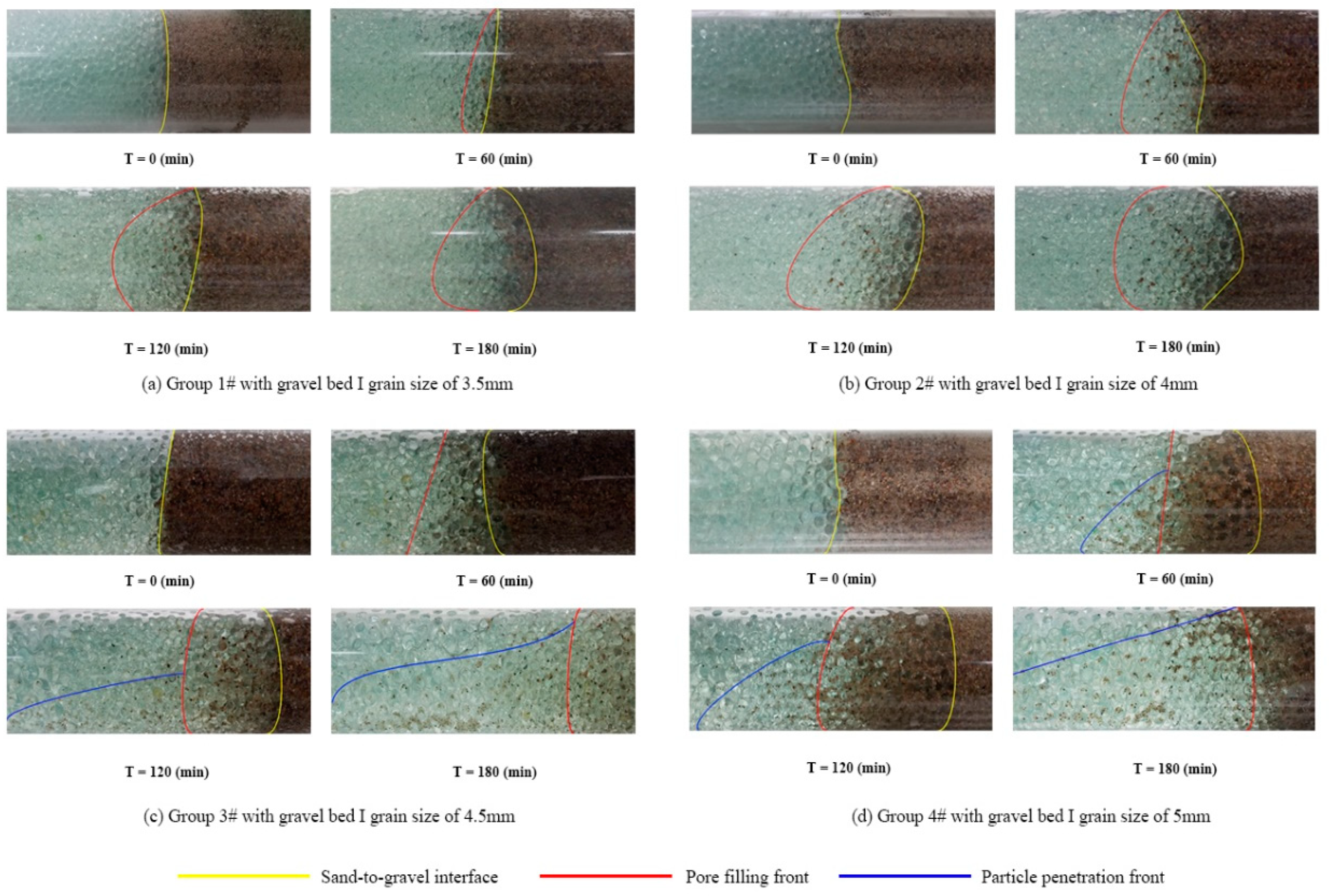 Energies 12 01519 g003 Energies 12 01519 g003