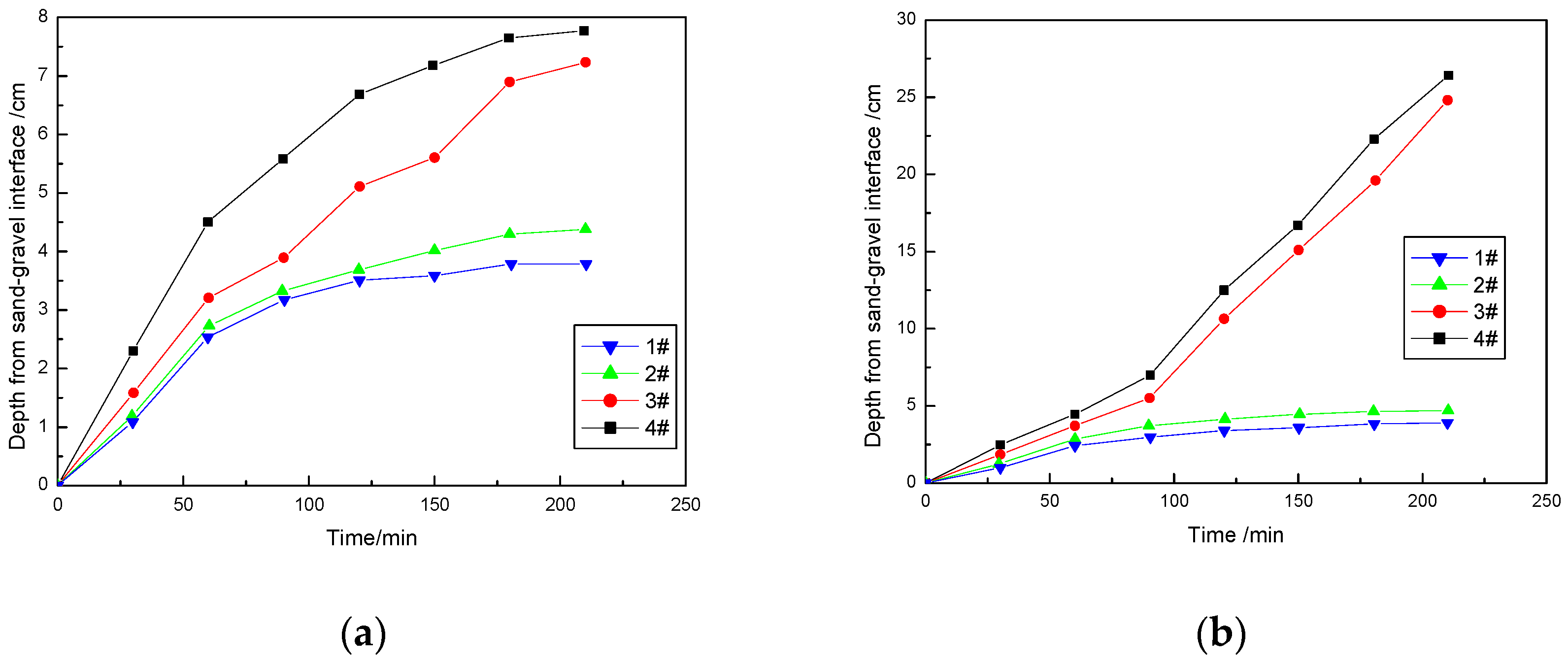 Energies 12 01519 g004 Energies 12 01519 g004