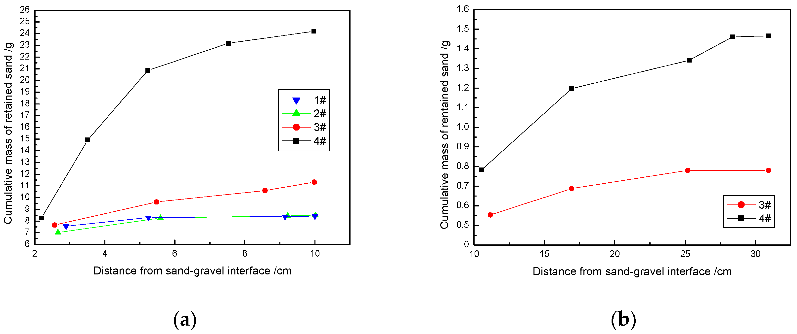 Energies 12 01519 g005 Energies 12 01519 g005
