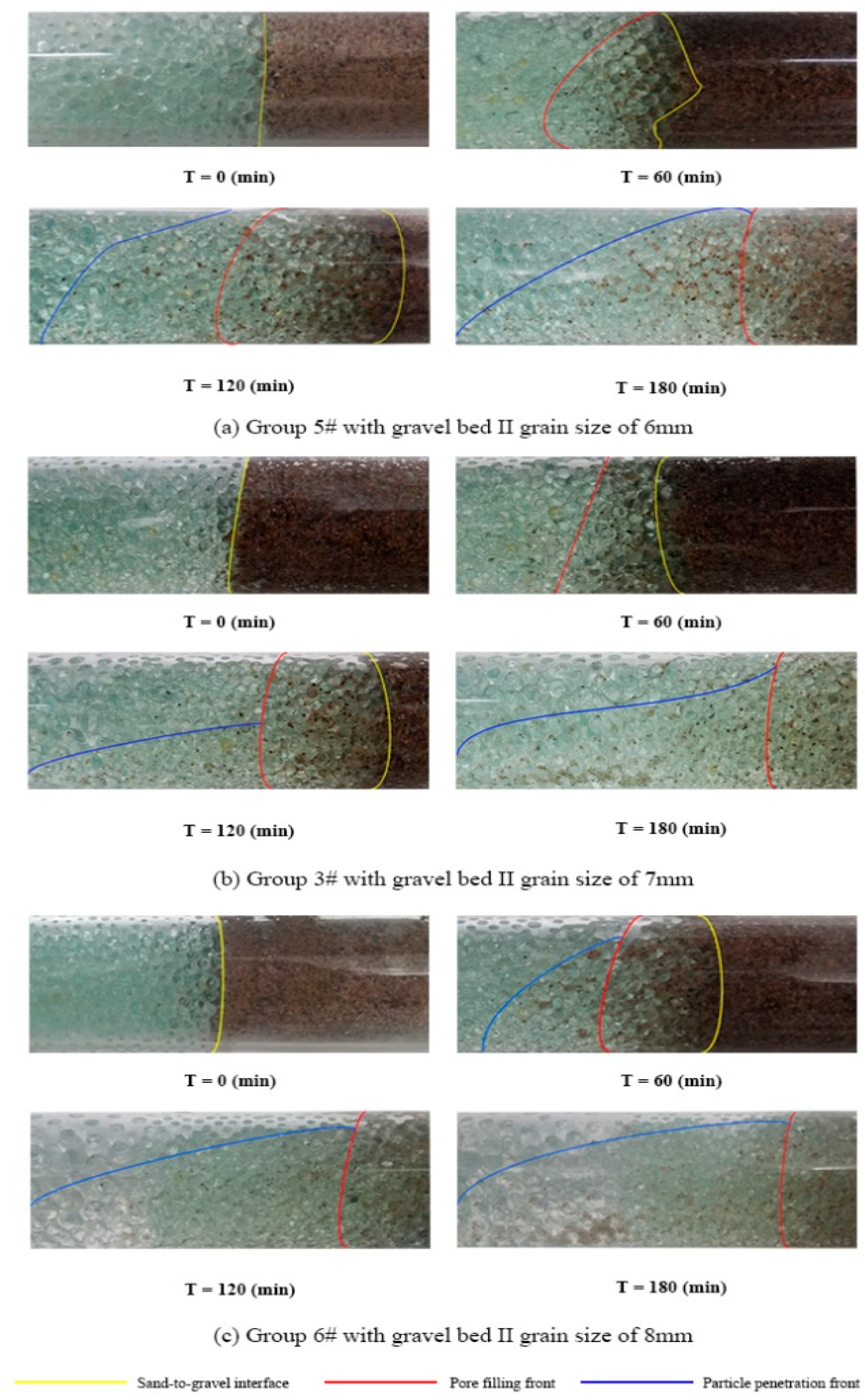 Energies 12 01519 g006 Energies 12 01519 g006