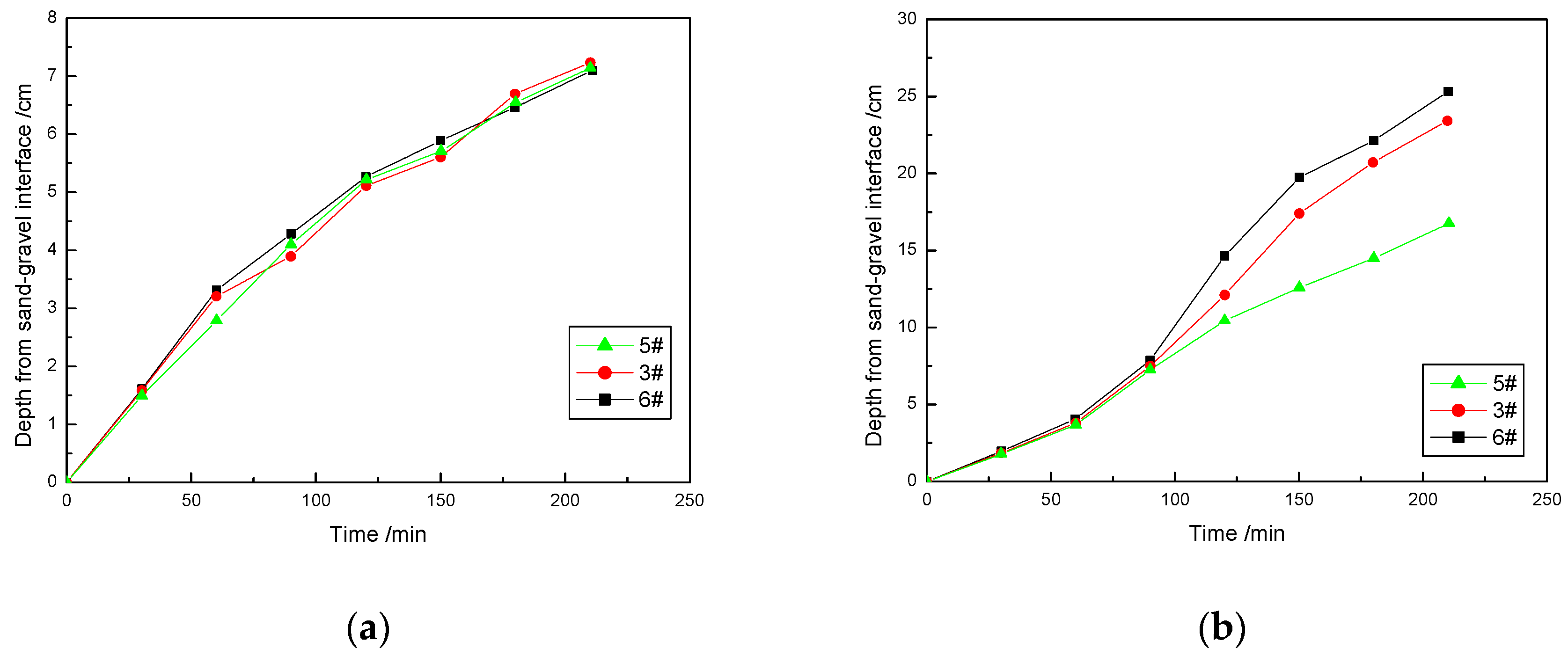 Energies 12 01519 g007 Energies 12 01519 g007