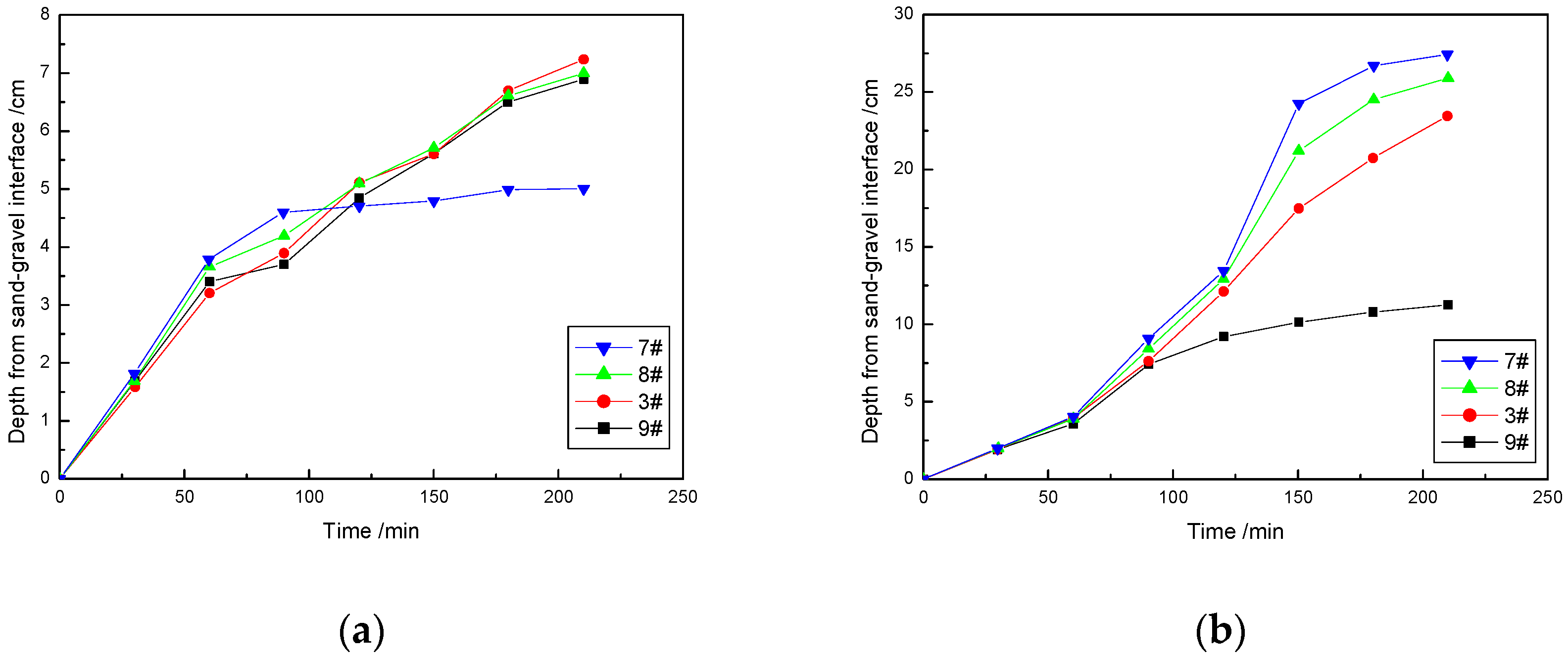 Energies 12 01519 g010 Energies 12 01519 g010