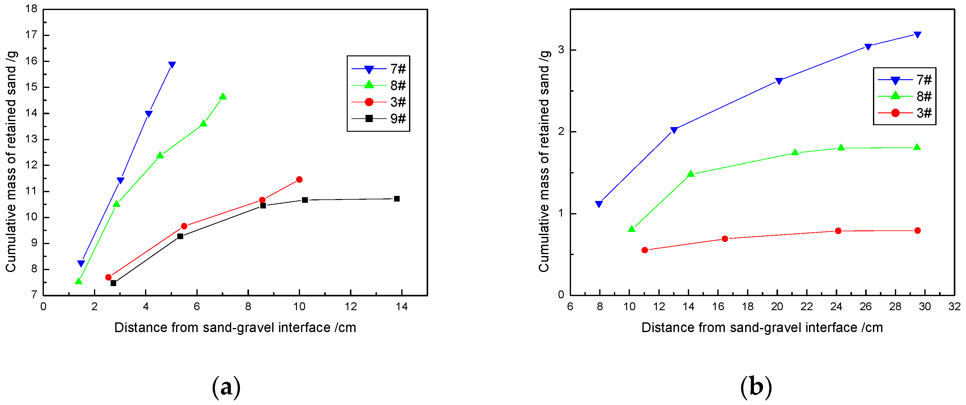 Energies 12 01519 g011 Energies 12 01519 g011