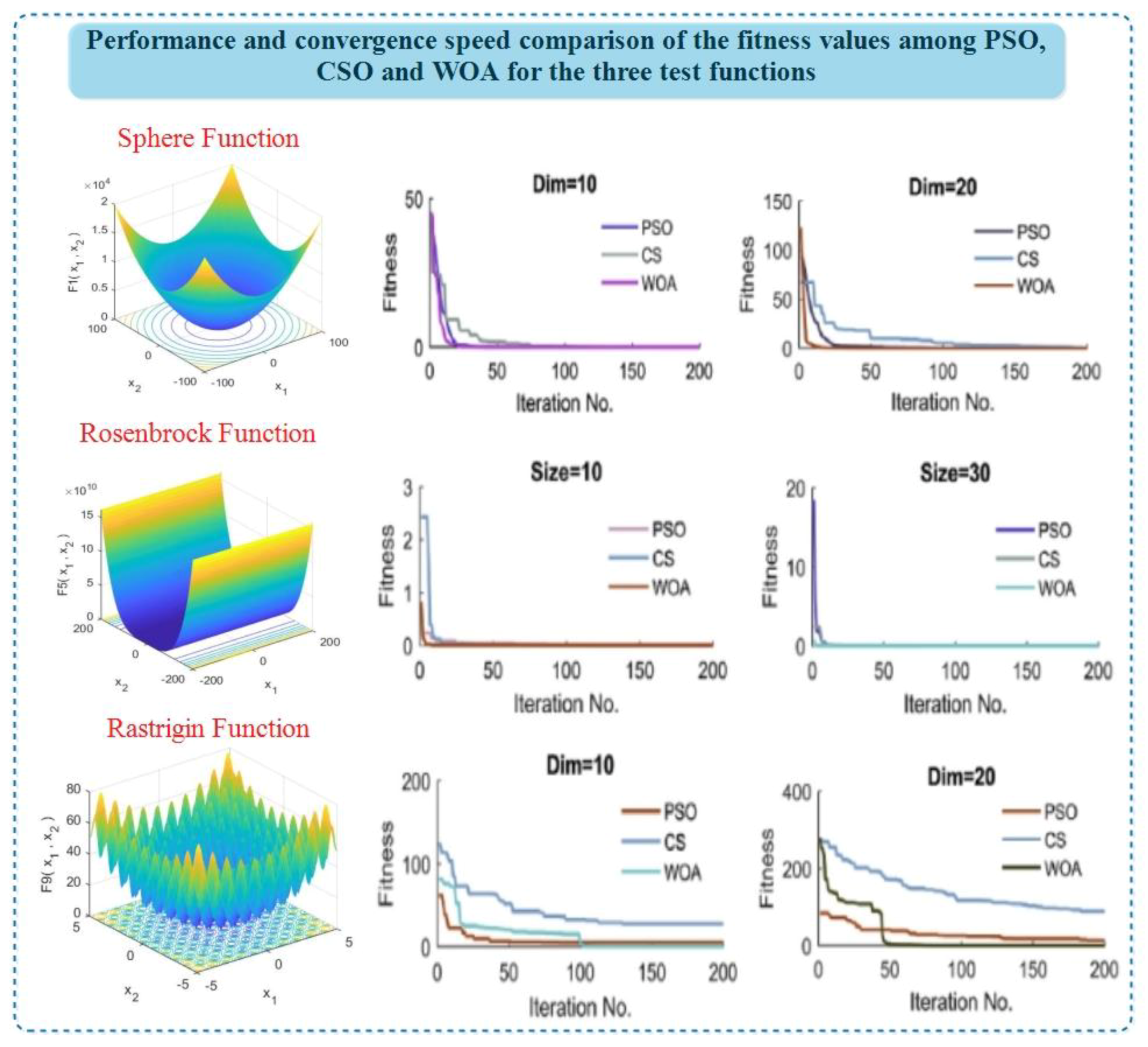 Energies 12 01520 g005 550