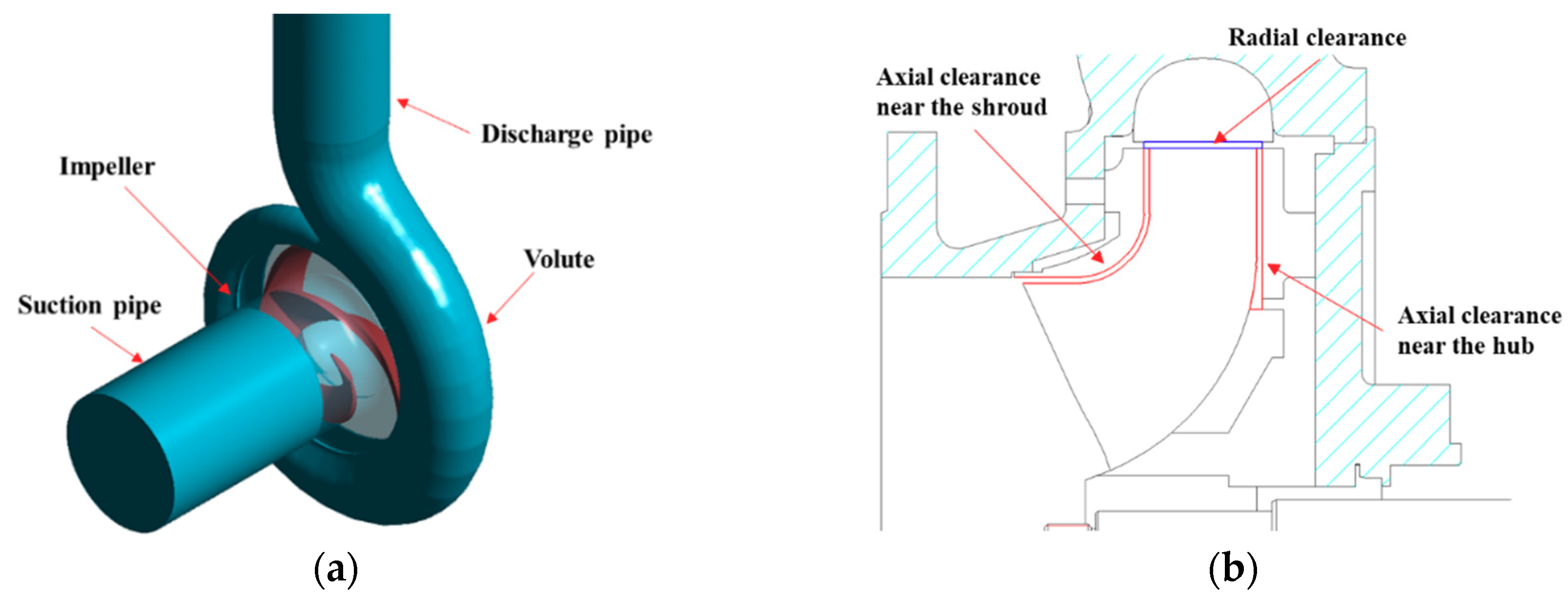 Energies 12 01523 g001