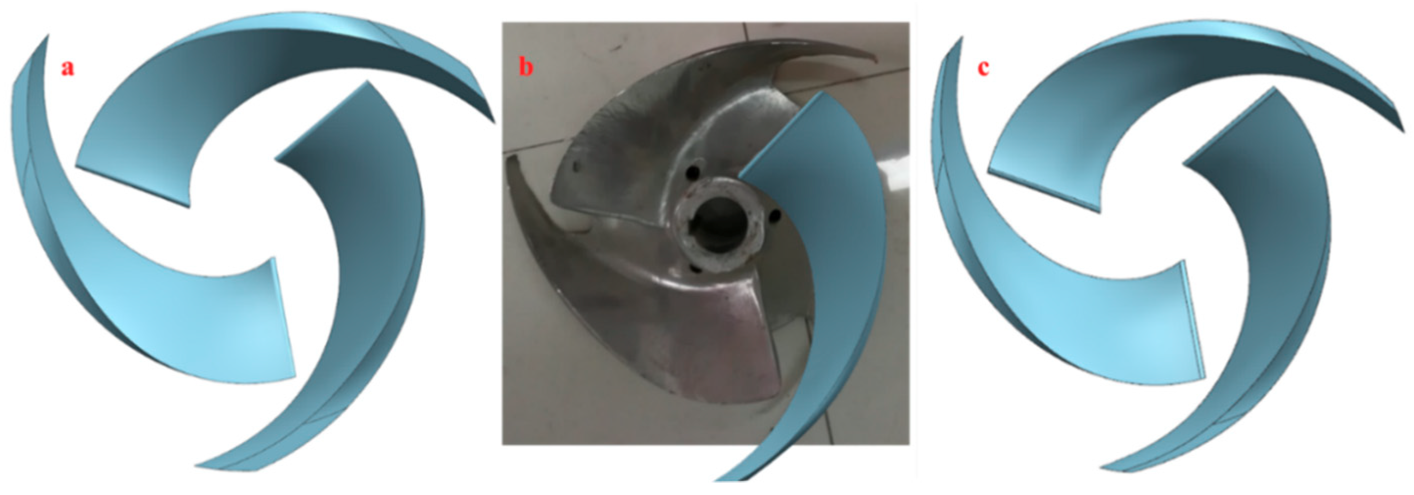 Energies 12 01523 g003