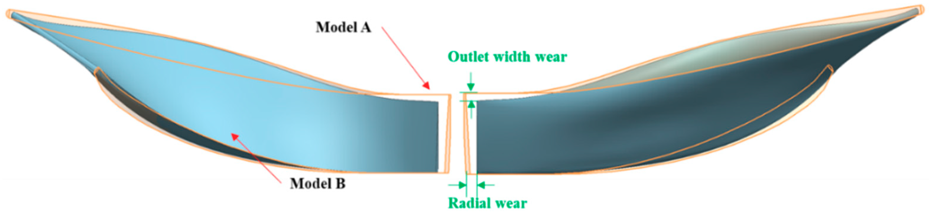 Energies 12 01523 g004