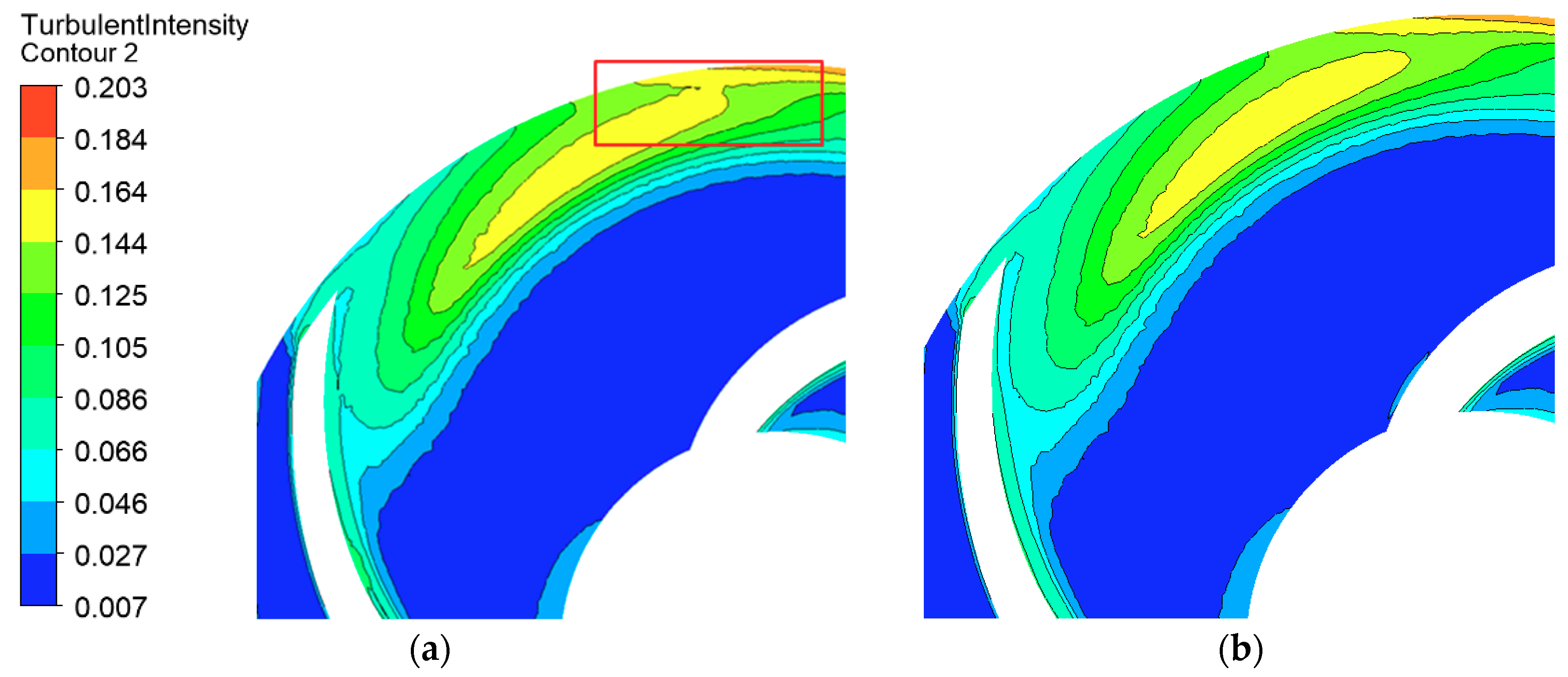 Energies 12 01523 g006