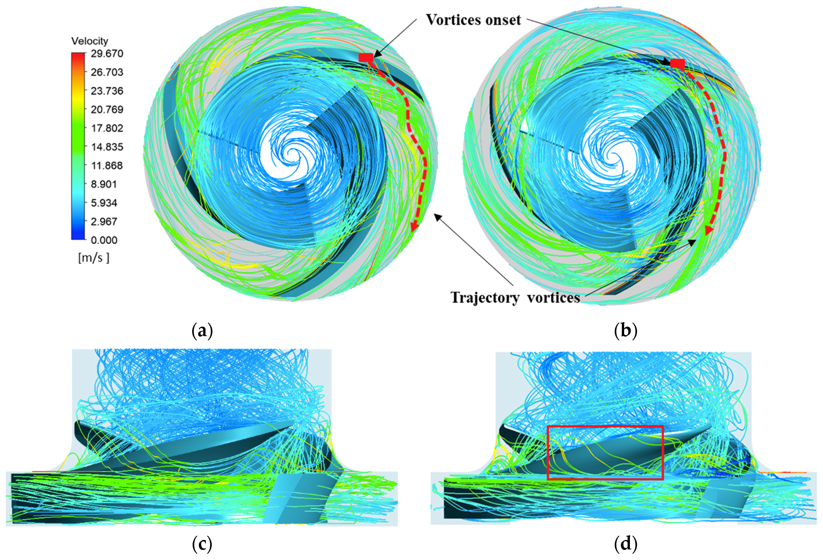 Energies 12 01523 g007