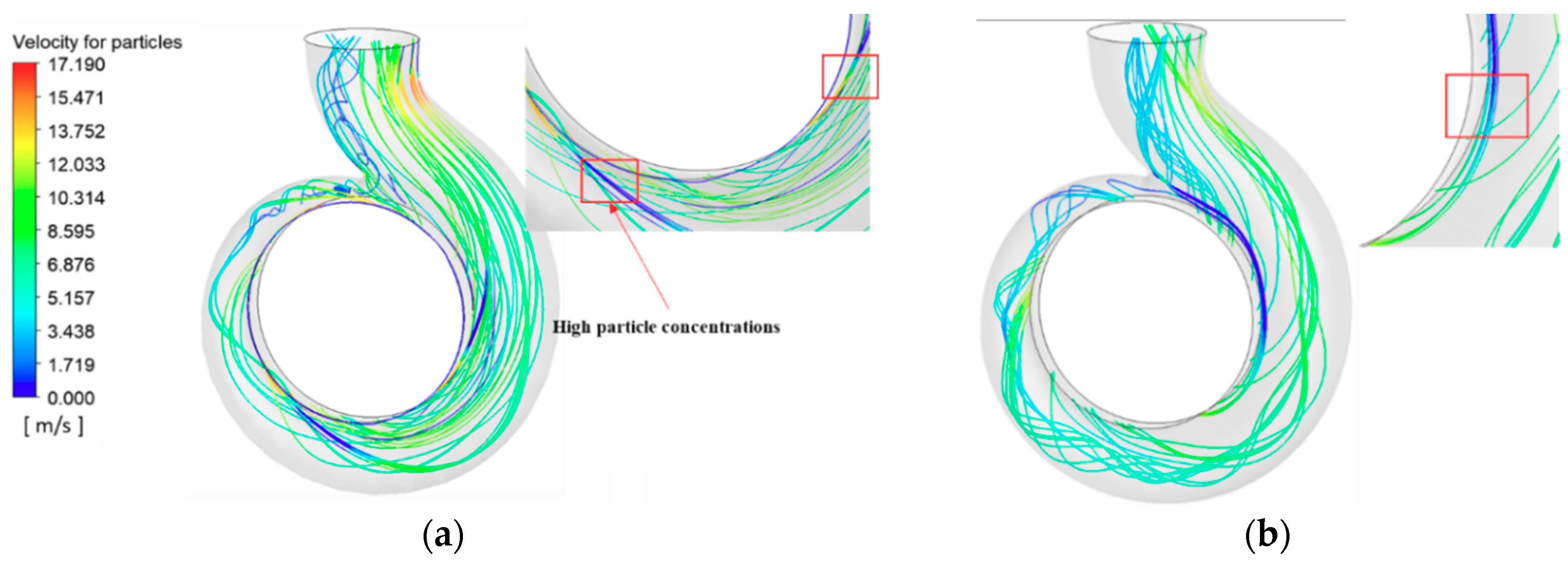 Energies 12 01523 g013