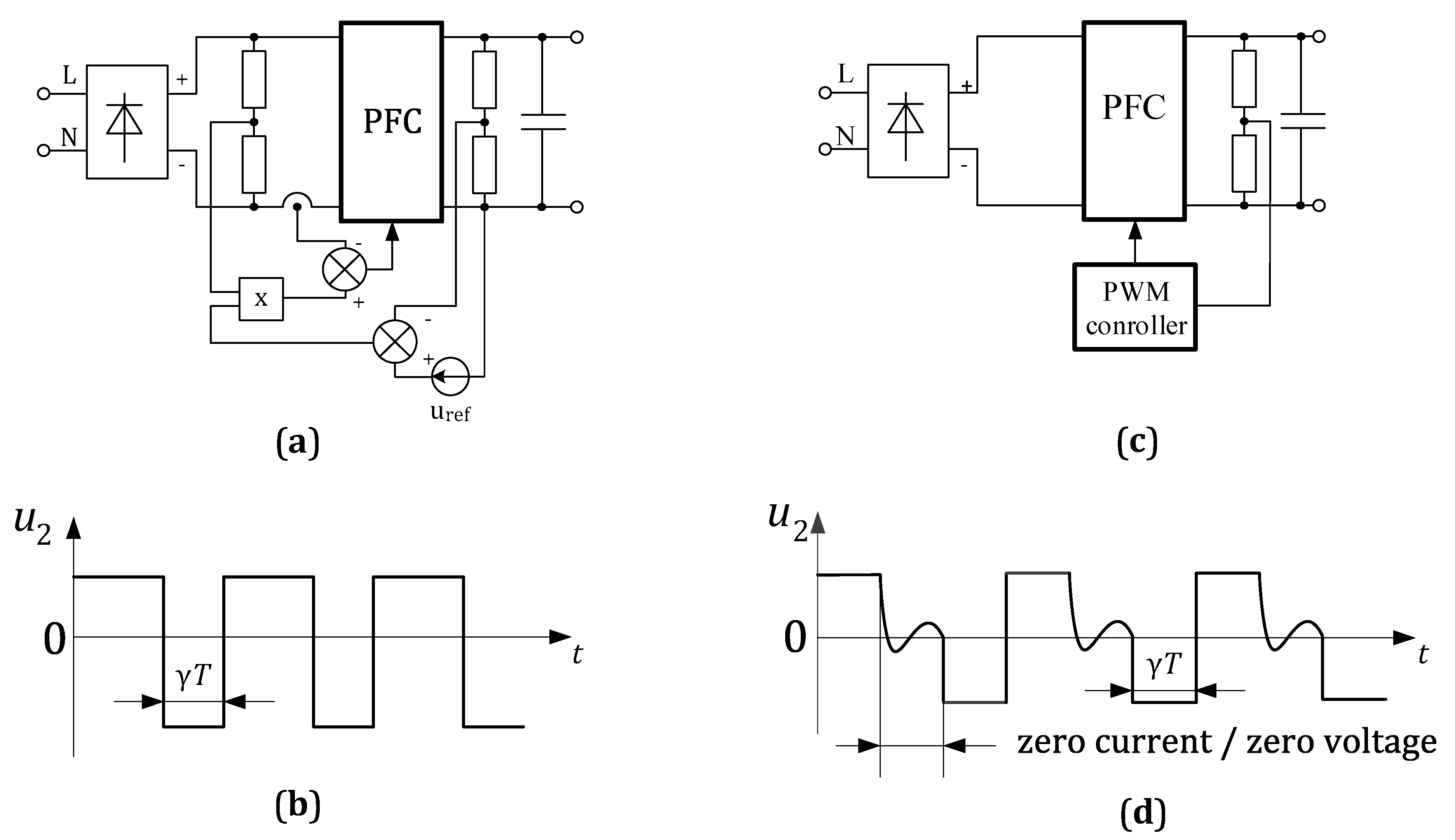 Energies 12 01526 g009