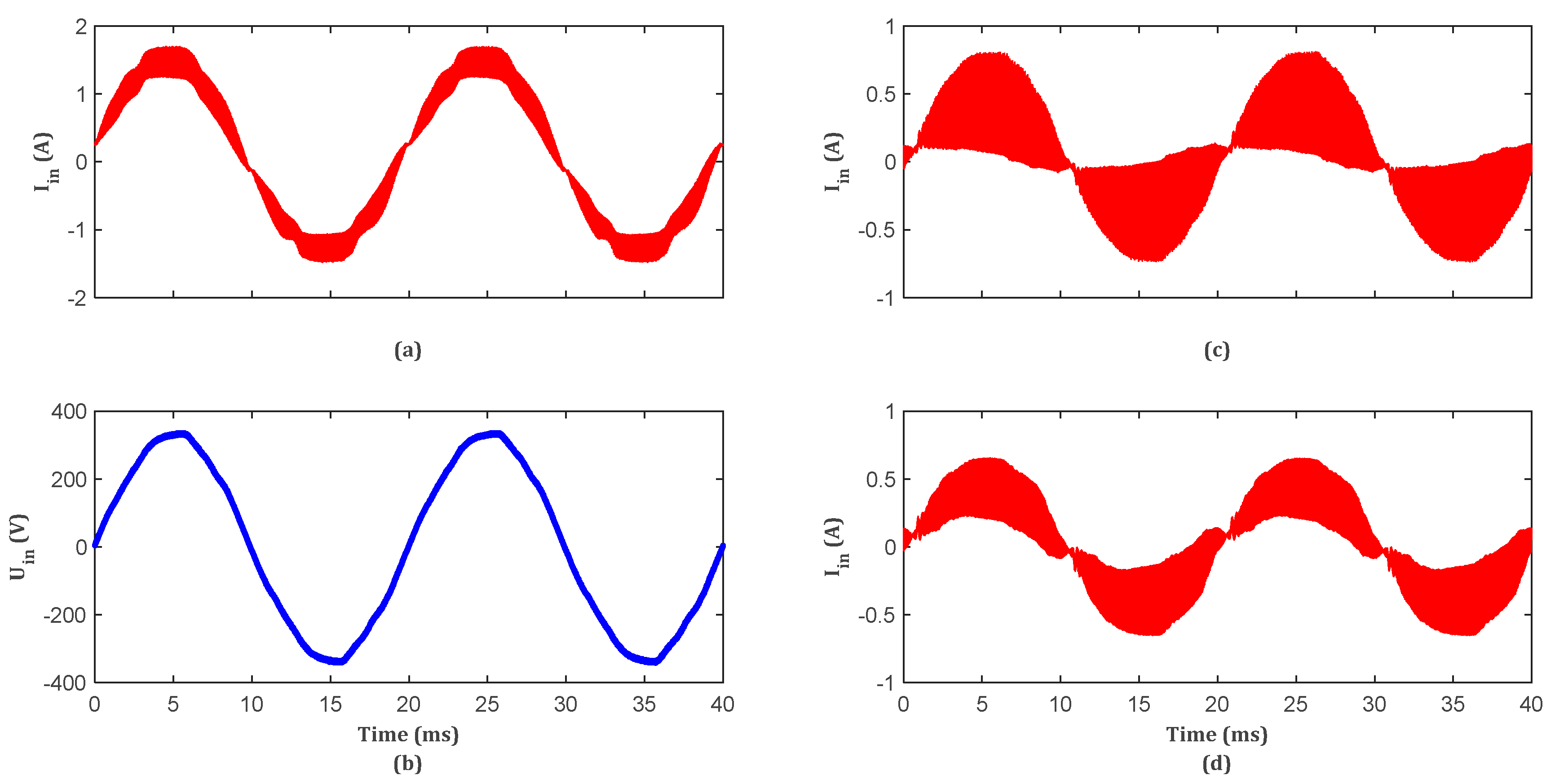 Energies 12 01526 g018