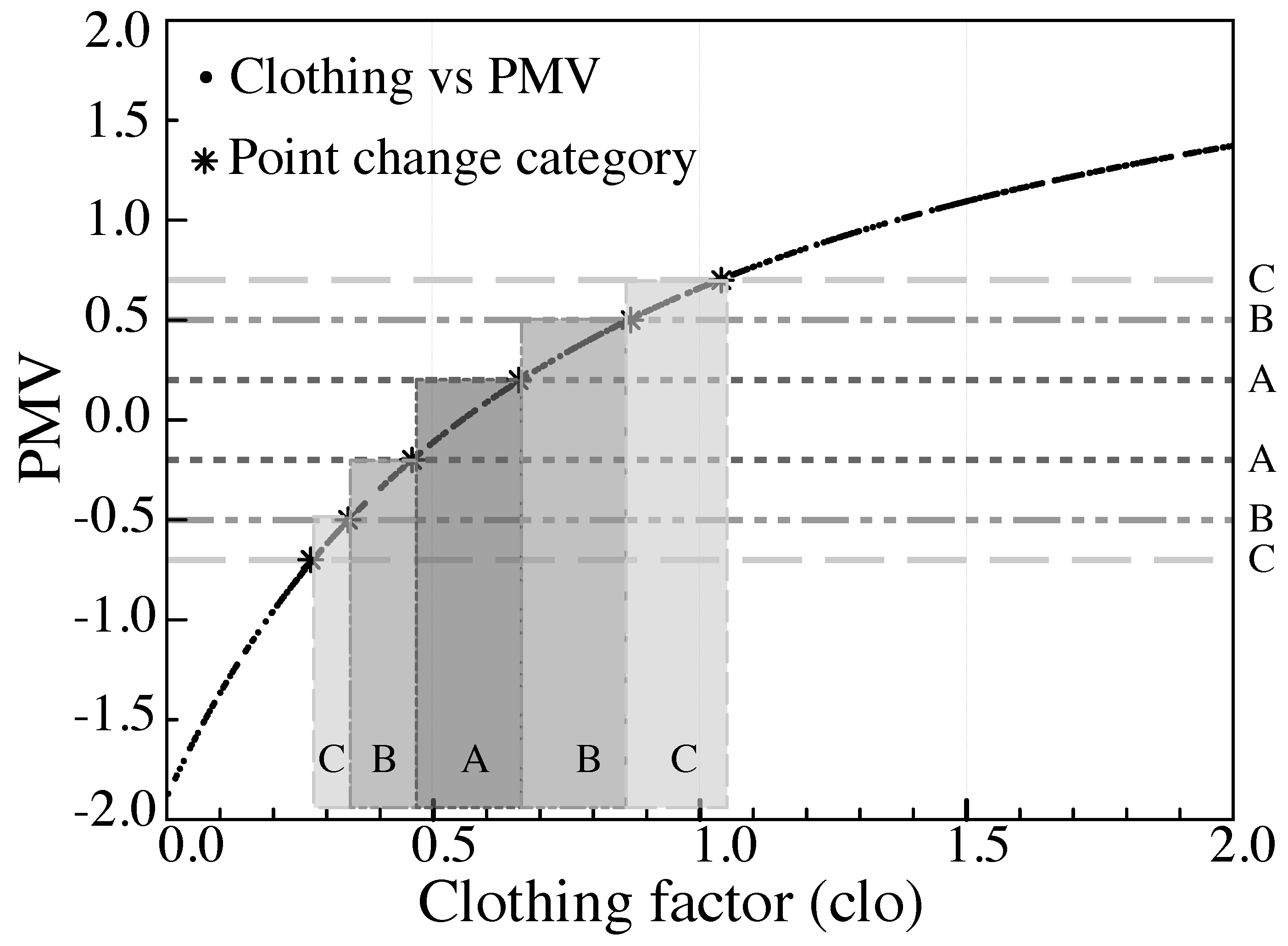 Energies 12 01531 g004 Energies 12 01531 g004