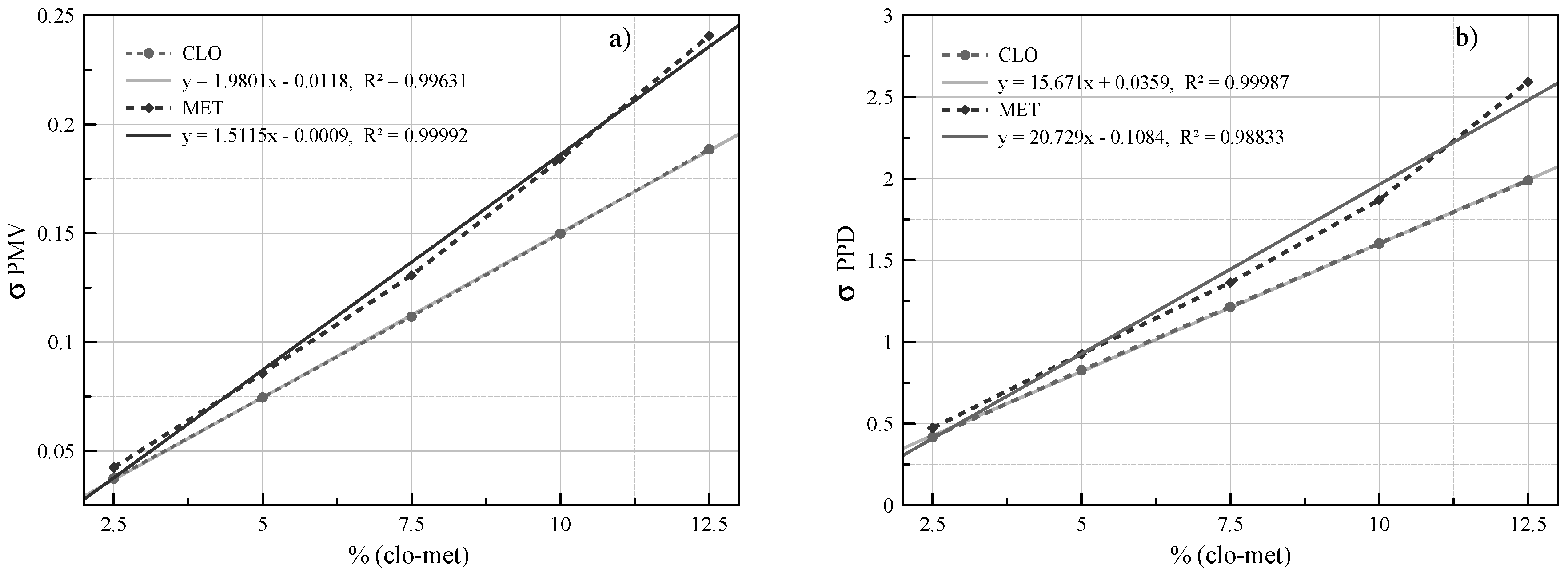 Energies 12 01531 g006 Energies 12 01531 g006