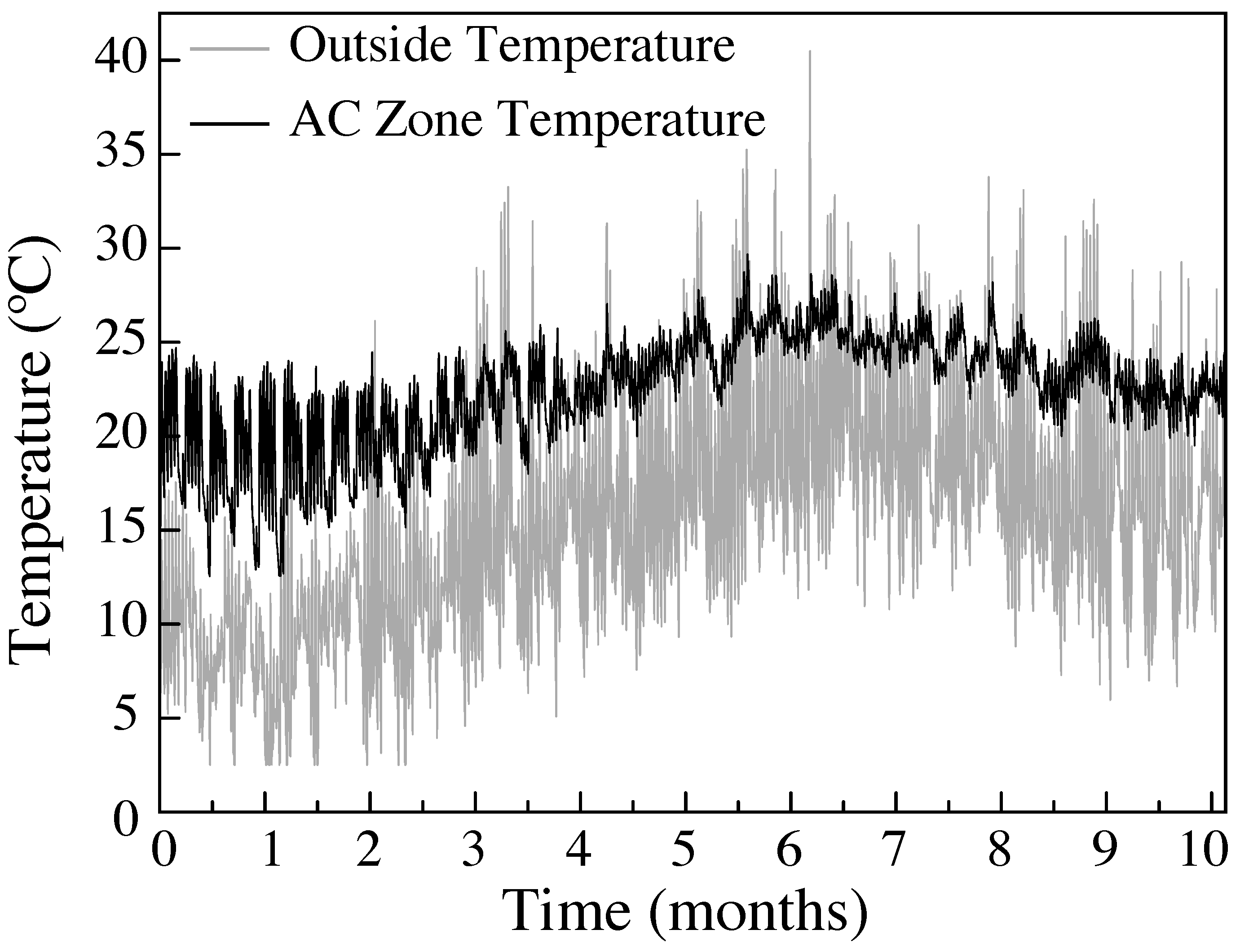 Energies 12 01531 g007 Energies 12 01531 g007