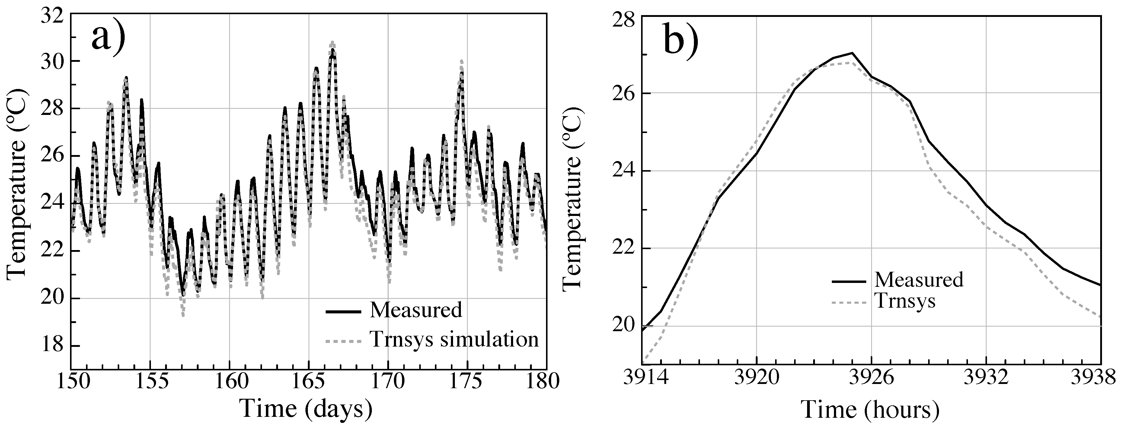 Energies 12 01531 g008 Energies 12 01531 g008