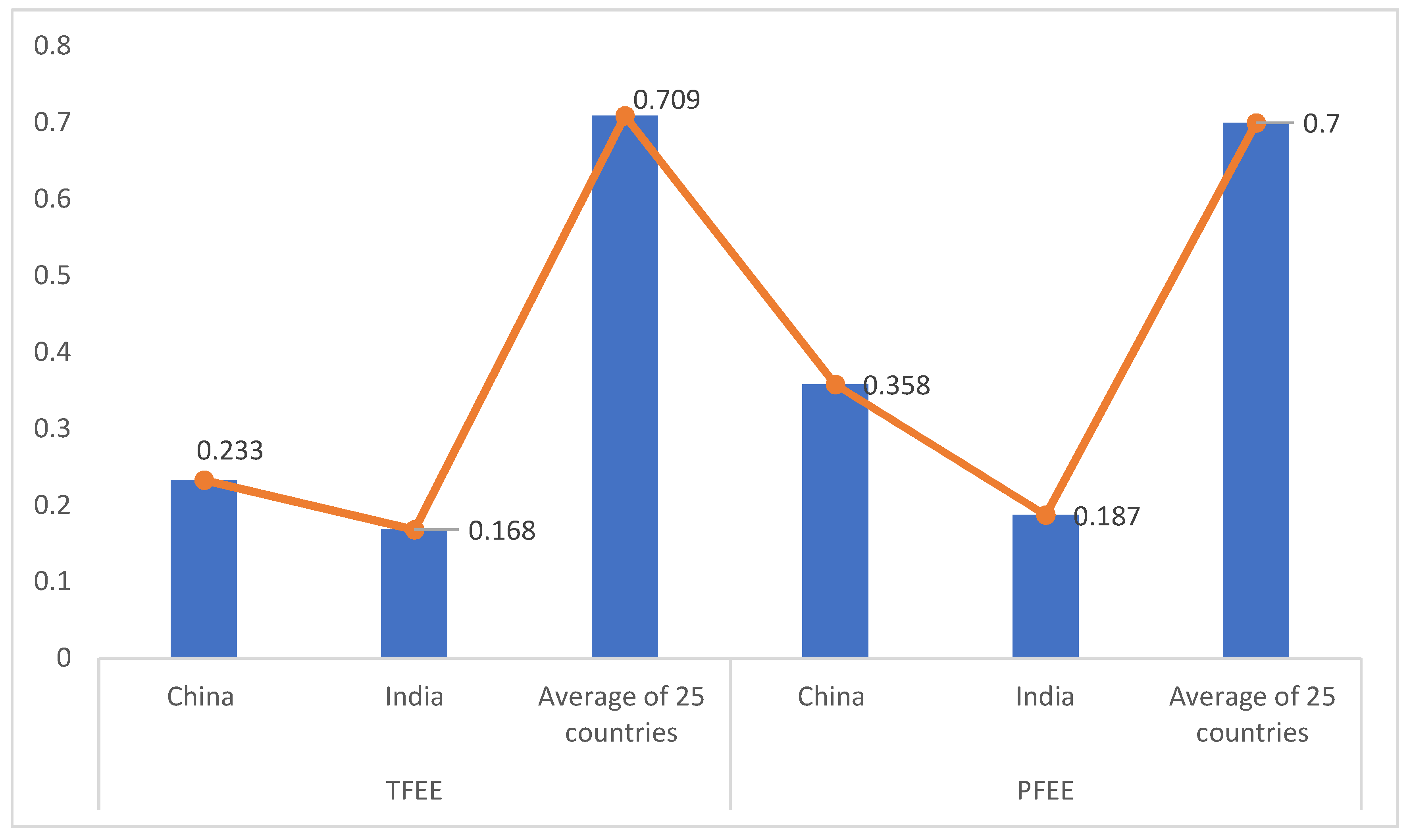 Energies 12 01535 g002 Energies 12 01535 g002
