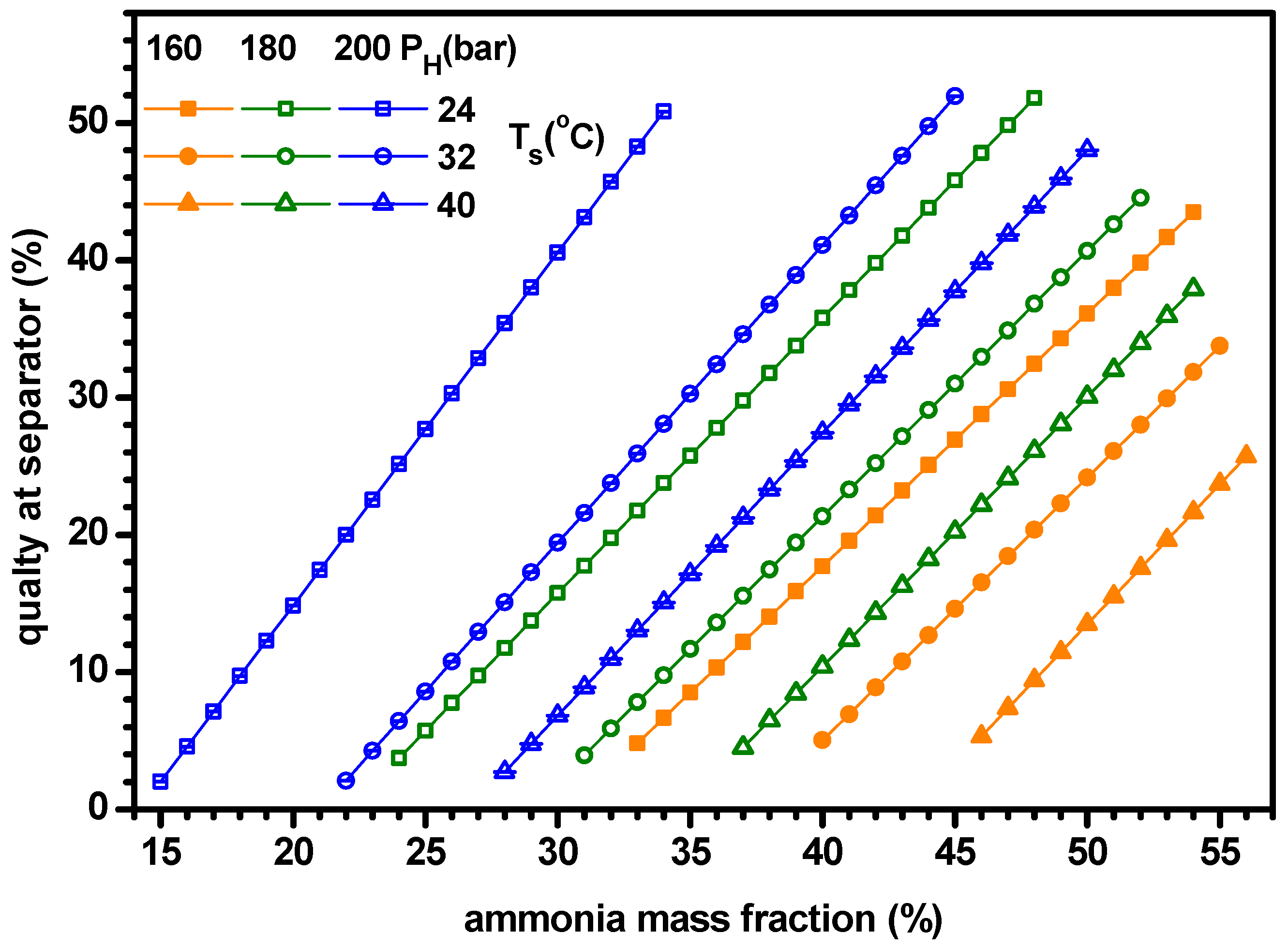 Energies 12 01536 g005 Energies 12 01536 g005