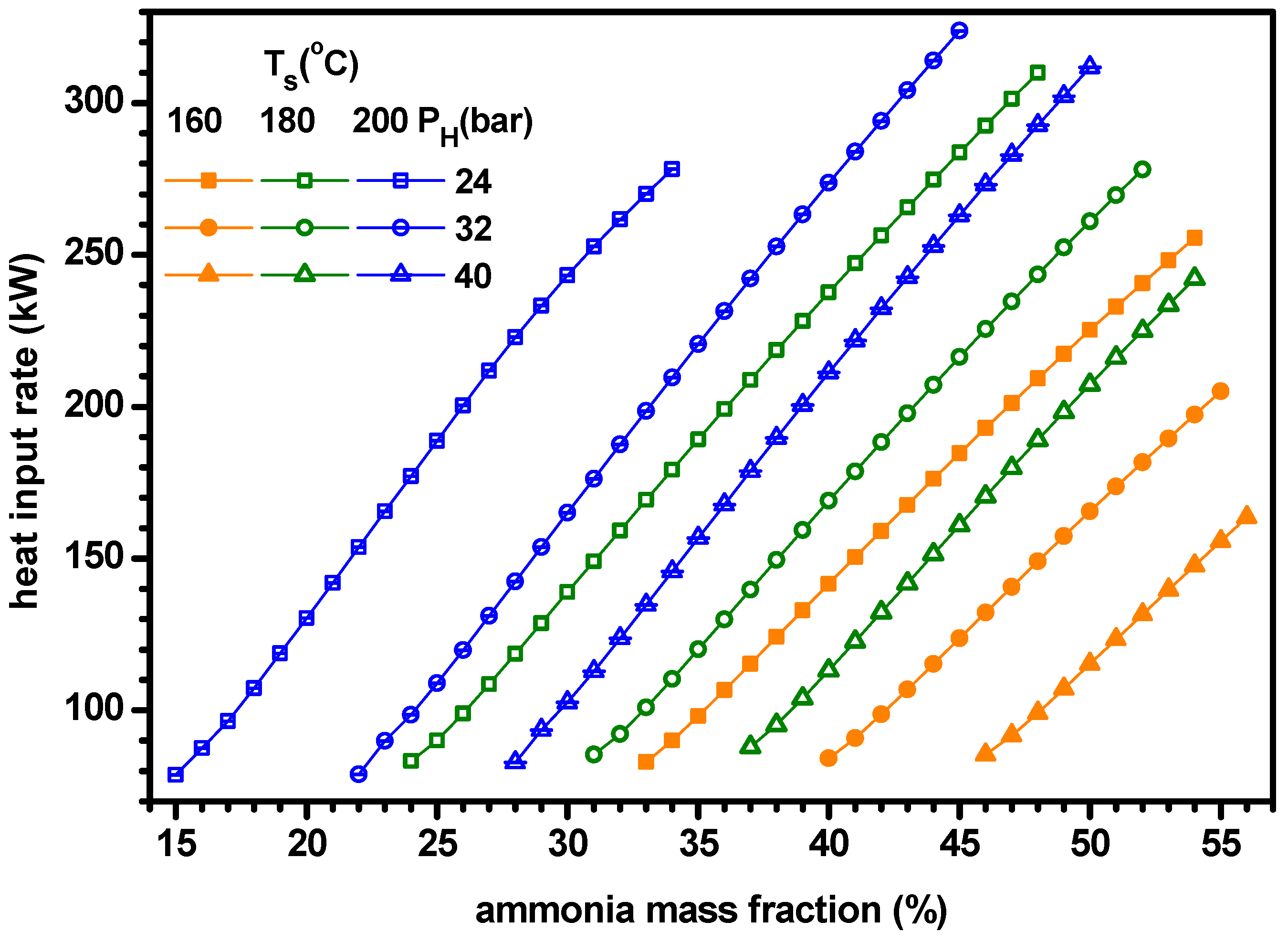 Energies 12 01536 g006 Energies 12 01536 g006