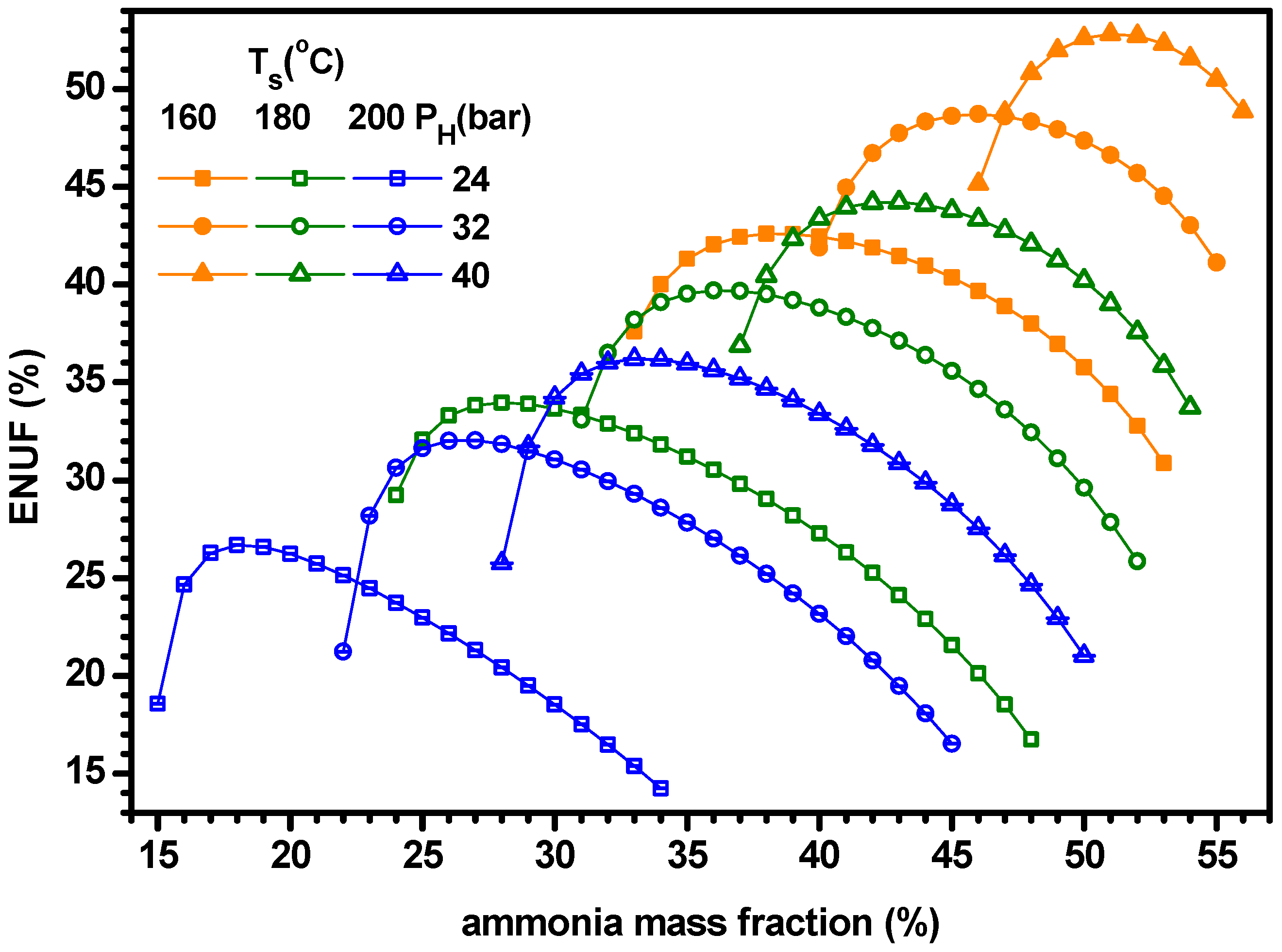Energies 12 01536 g013 Energies 12 01536 g013