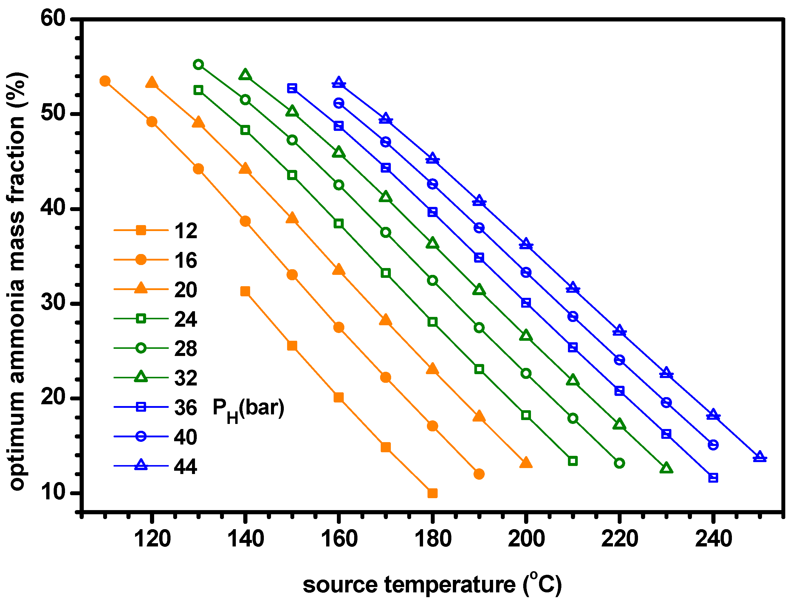 Energies 12 01536 g014 Energies 12 01536 g014