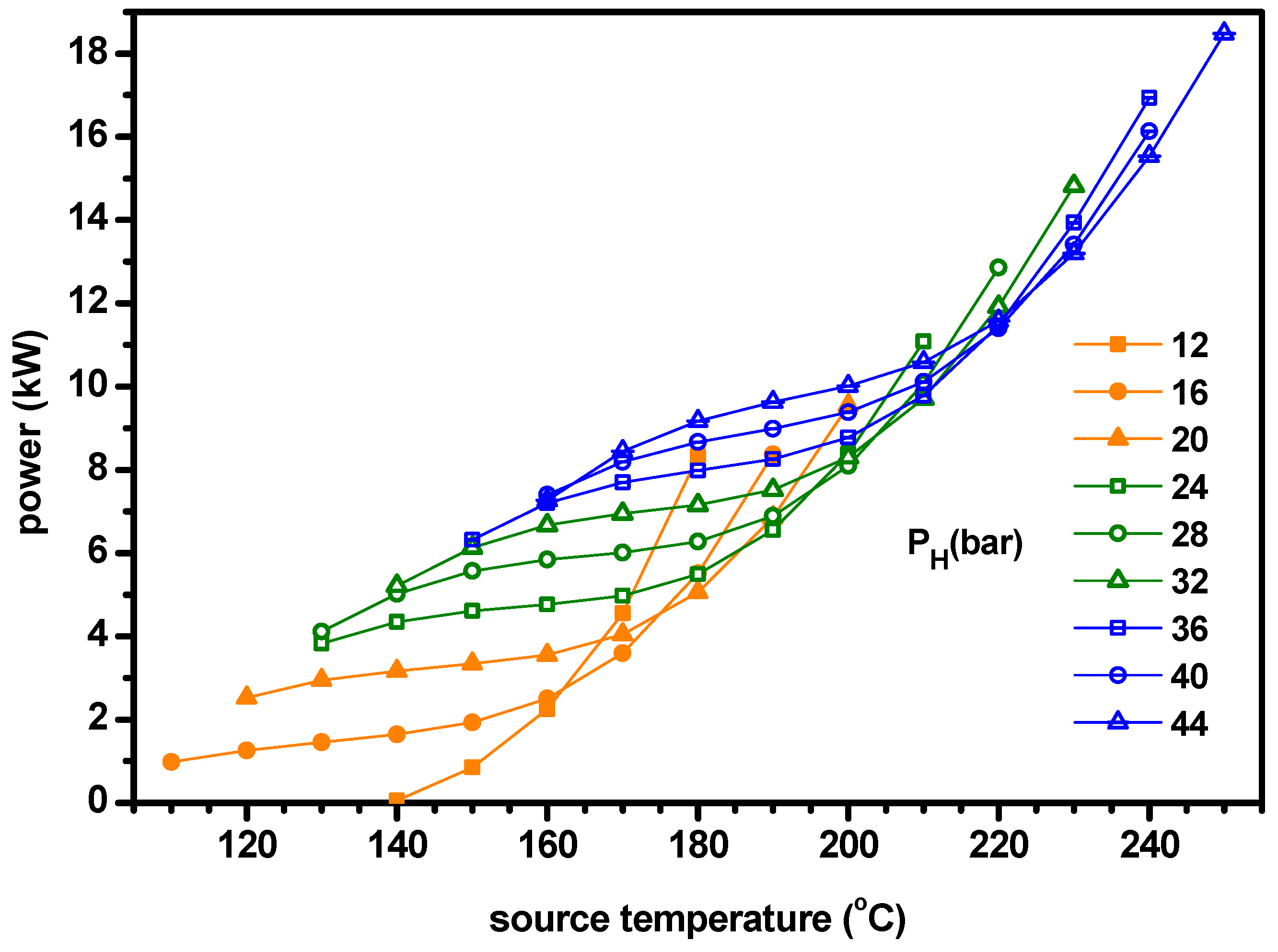 Energies 12 01536 g017 Energies 12 01536 g017