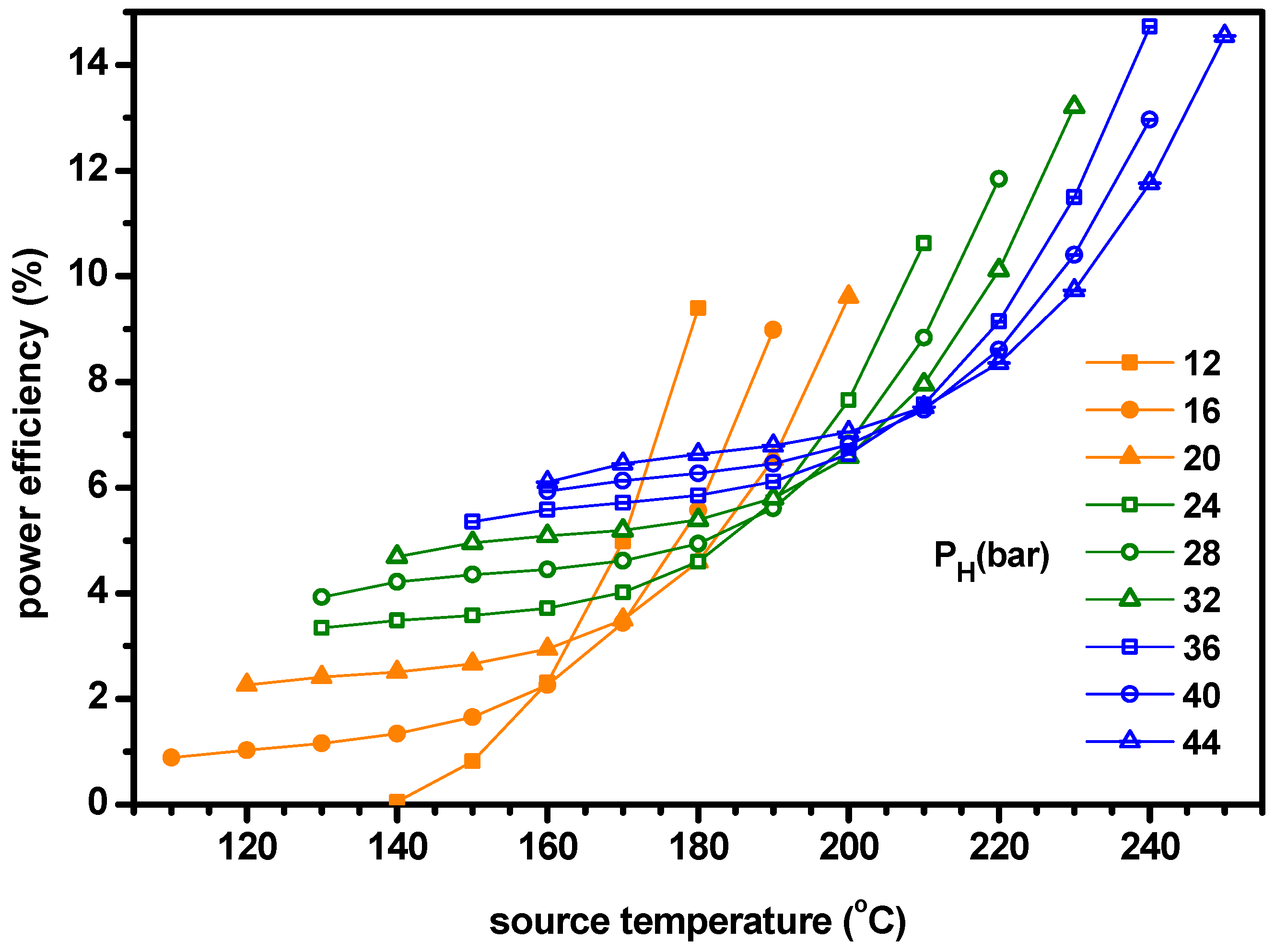 Energies 12 01536 g019 Energies 12 01536 g019