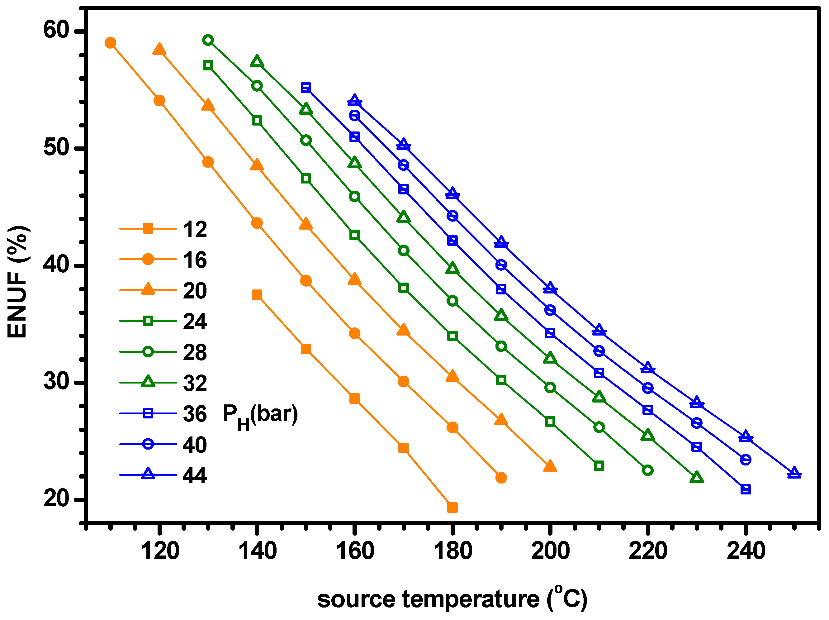 Energies 12 01536 g020 Energies 12 01536 g020