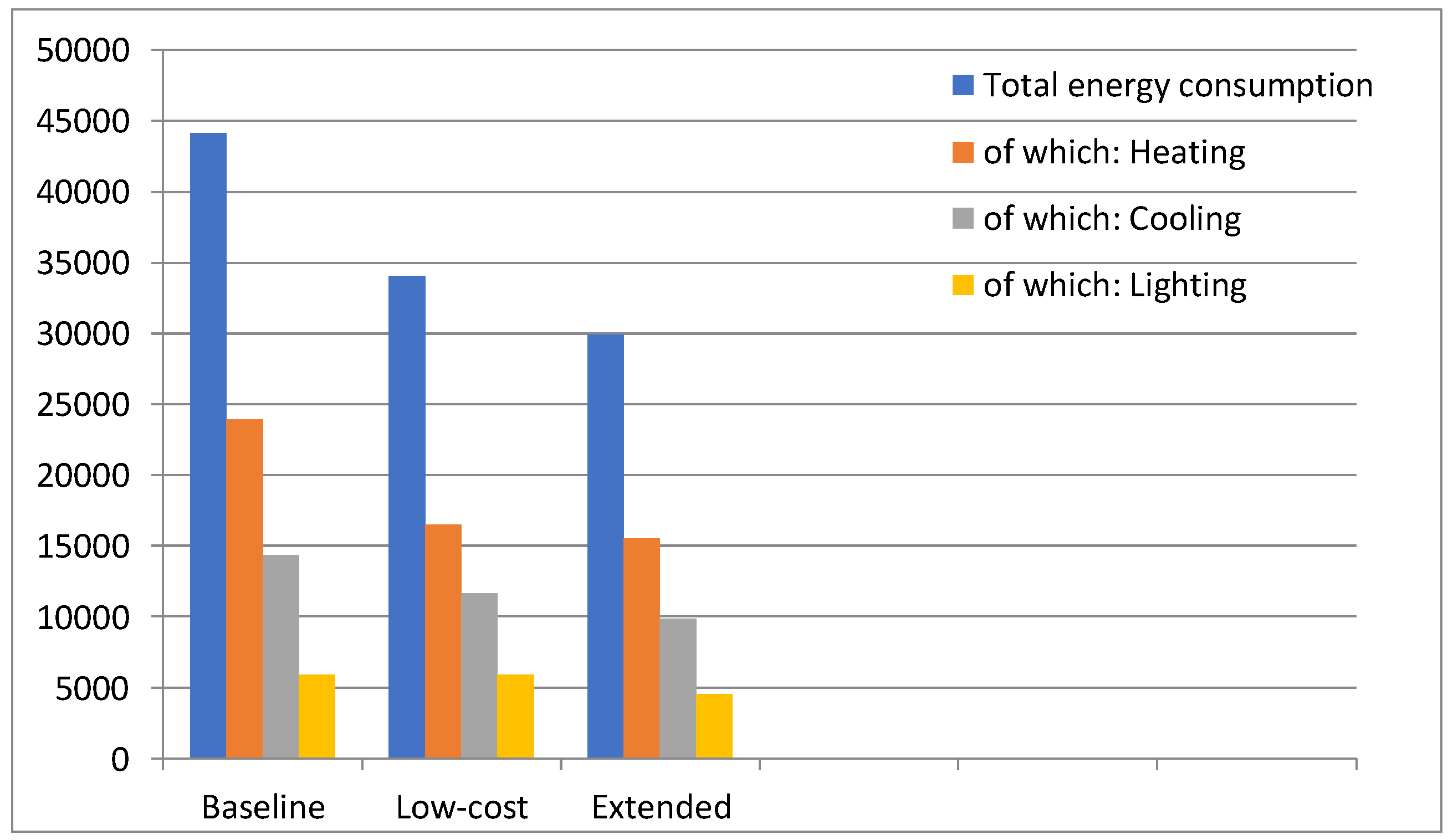 Energies 12 01537 g003