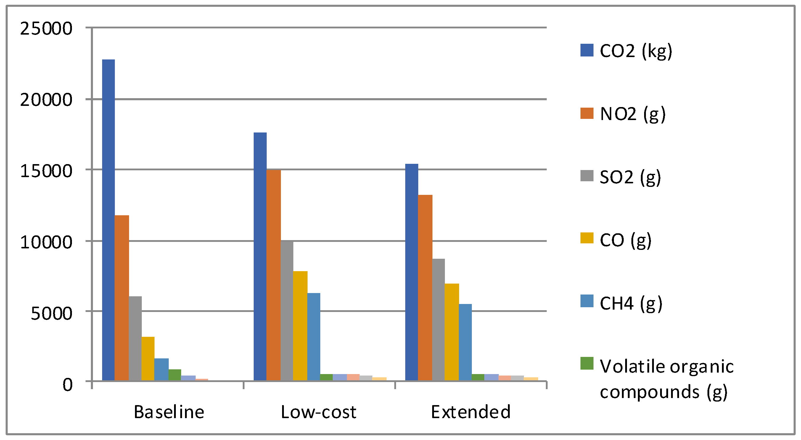Energies 12 01537 g005