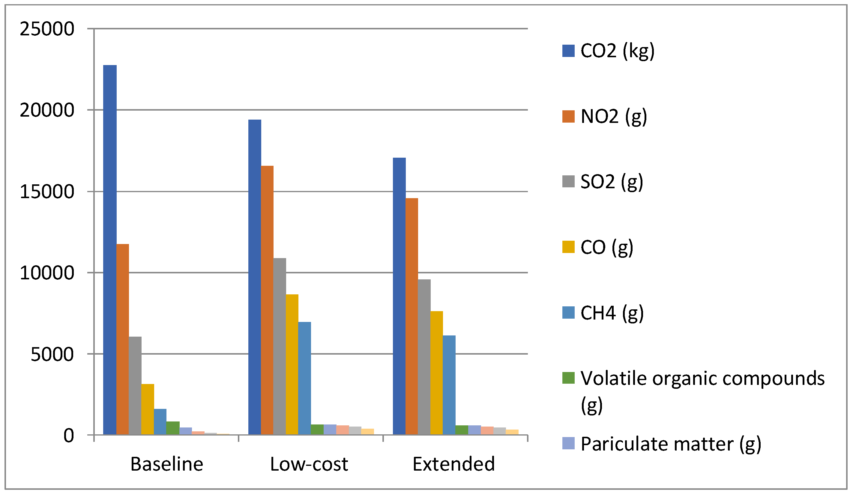 Energies 12 01537 g006