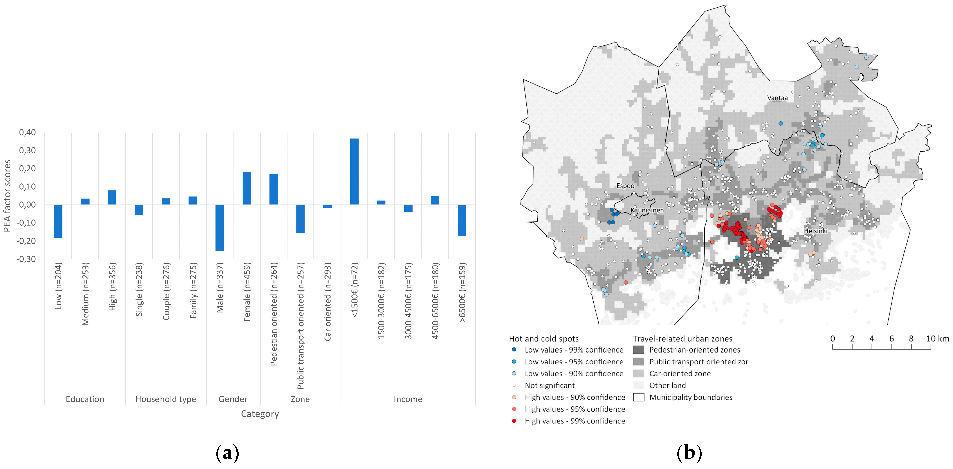 Energies 12 01540 g002 Energies 12 01540 g002