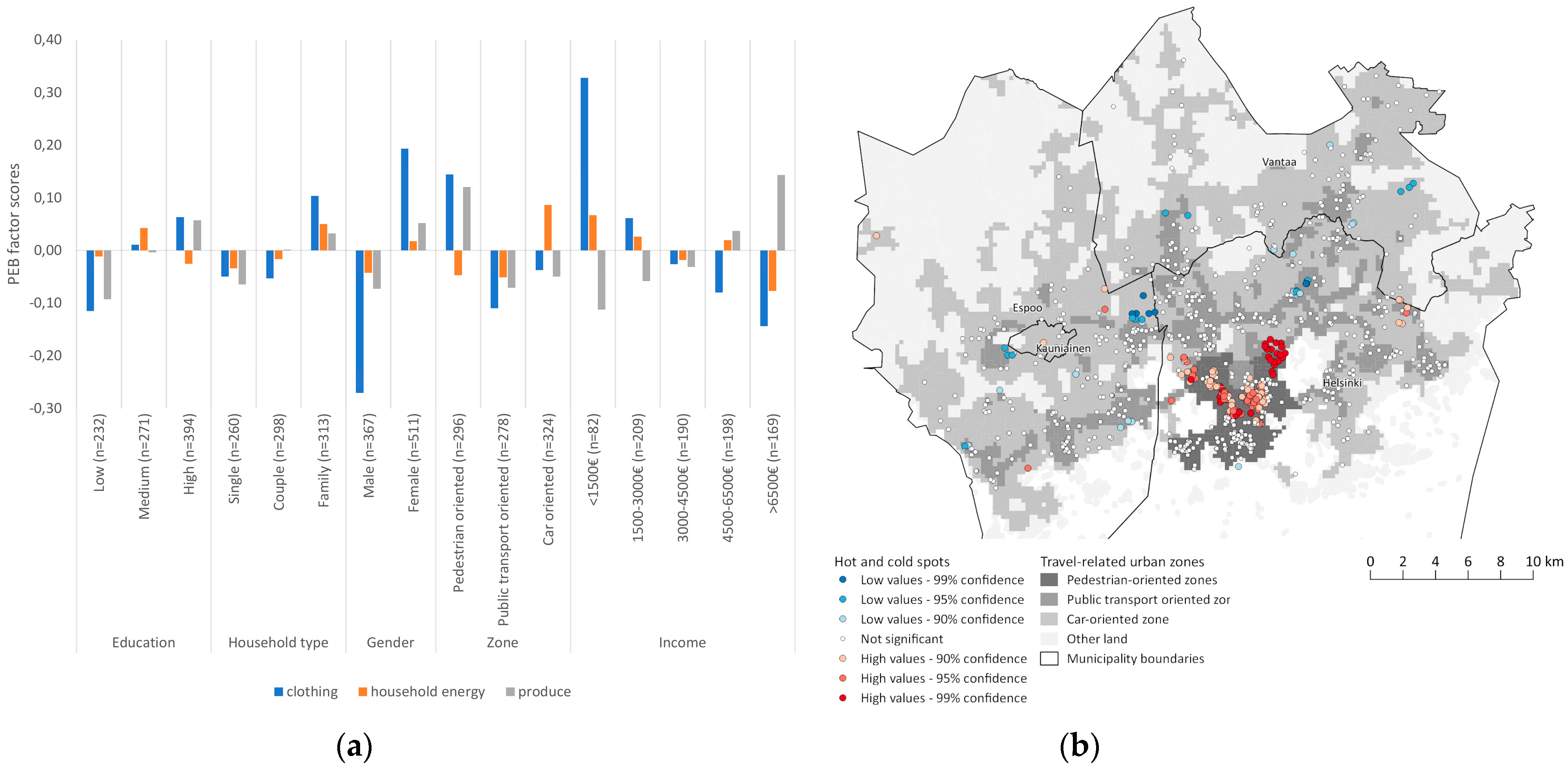 Energies 12 01540 g003 Energies 12 01540 g003