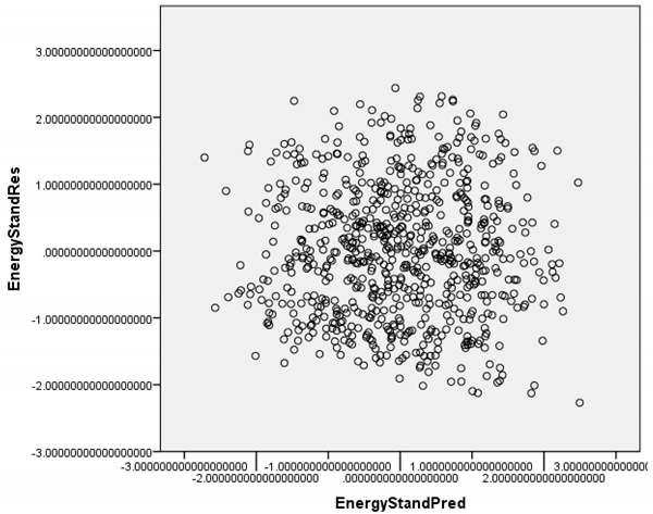 Energies 12 01540 i005 Energies 12 01540 i005