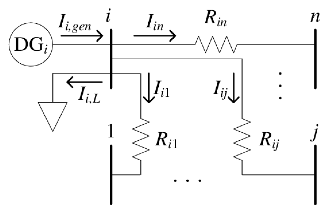 Energies 12 01541 g002 Energies 12 01541 g002