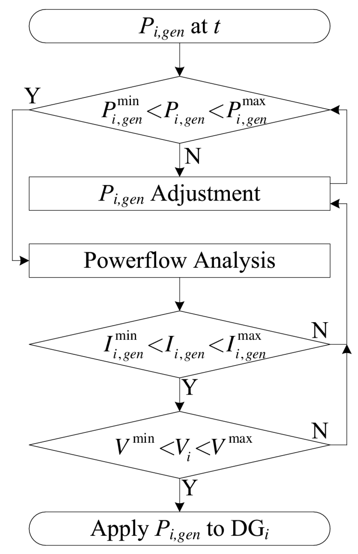Energies 12 01541 g003 Energies 12 01541 g003