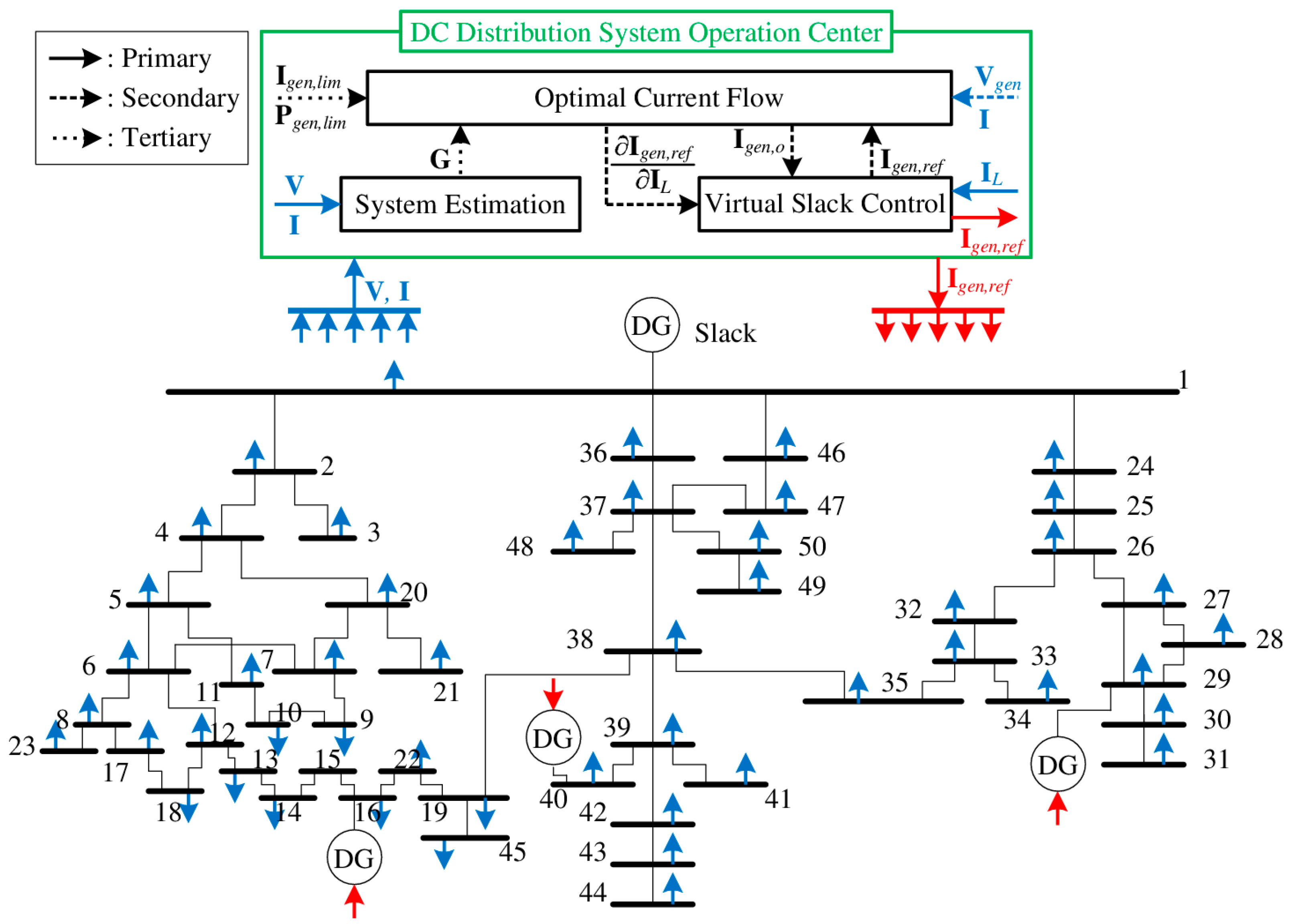 Energies 12 01541 g004 Energies 12 01541 g004