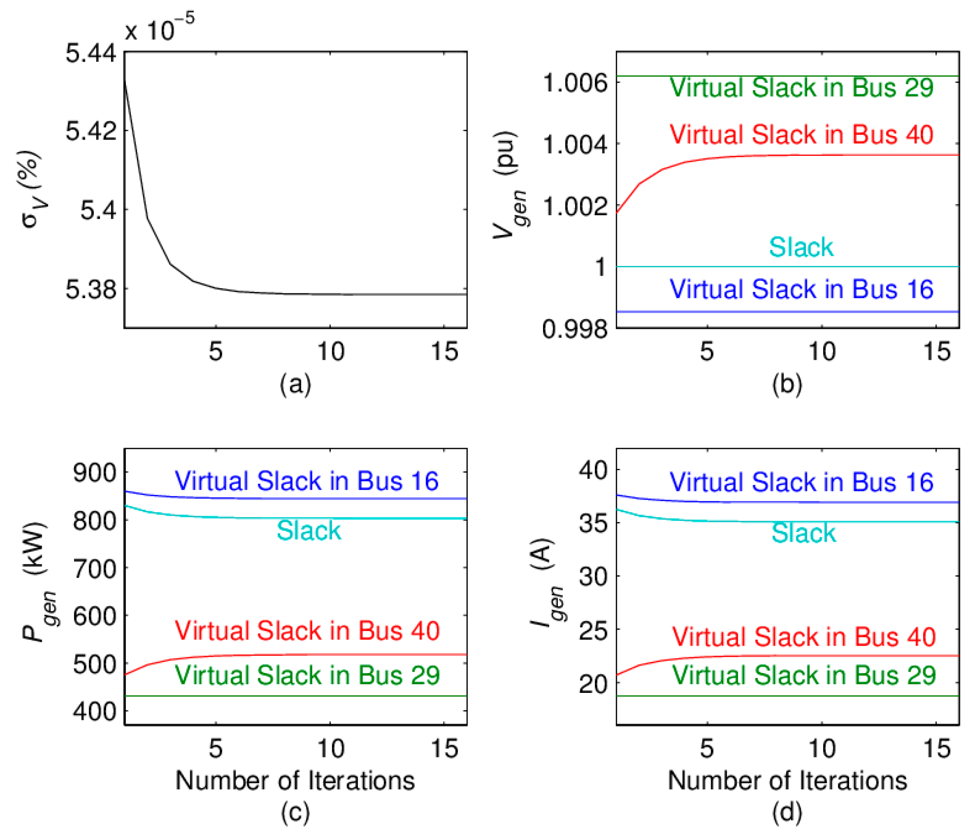 Energies 12 01541 g006 Energies 12 01541 g006