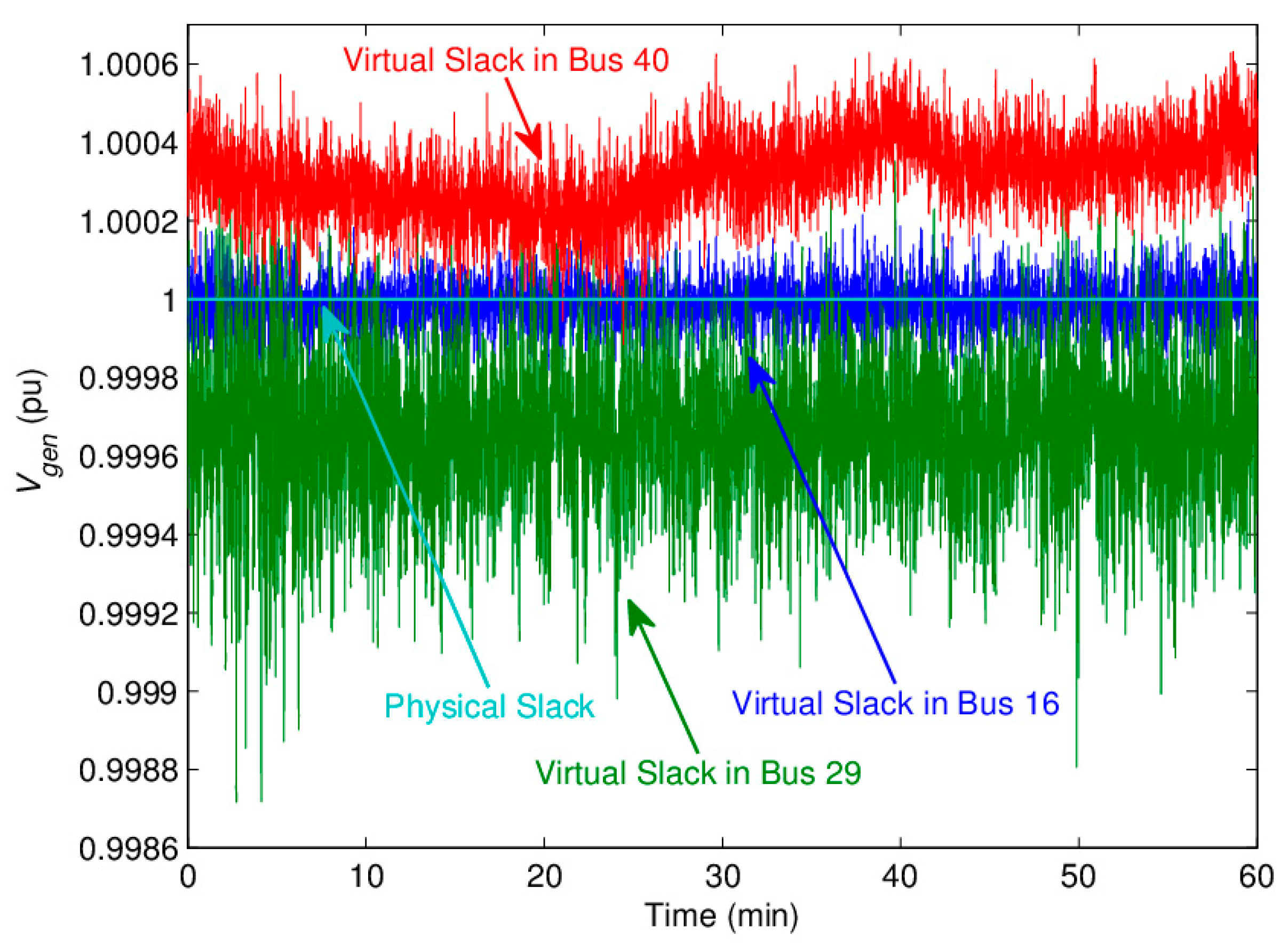Energies 12 01541 g007 Energies 12 01541 g007