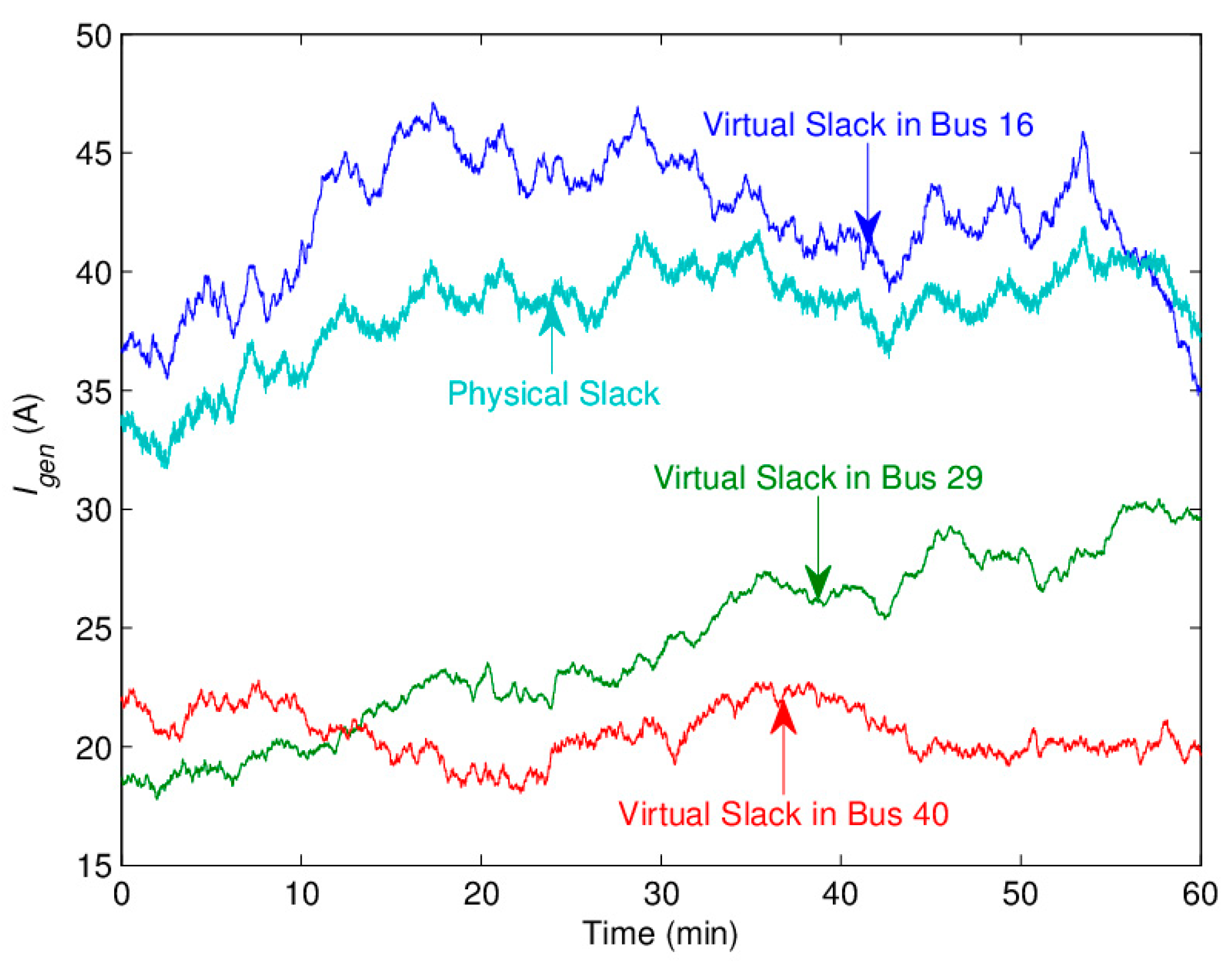Energies 12 01541 g008 Energies 12 01541 g008