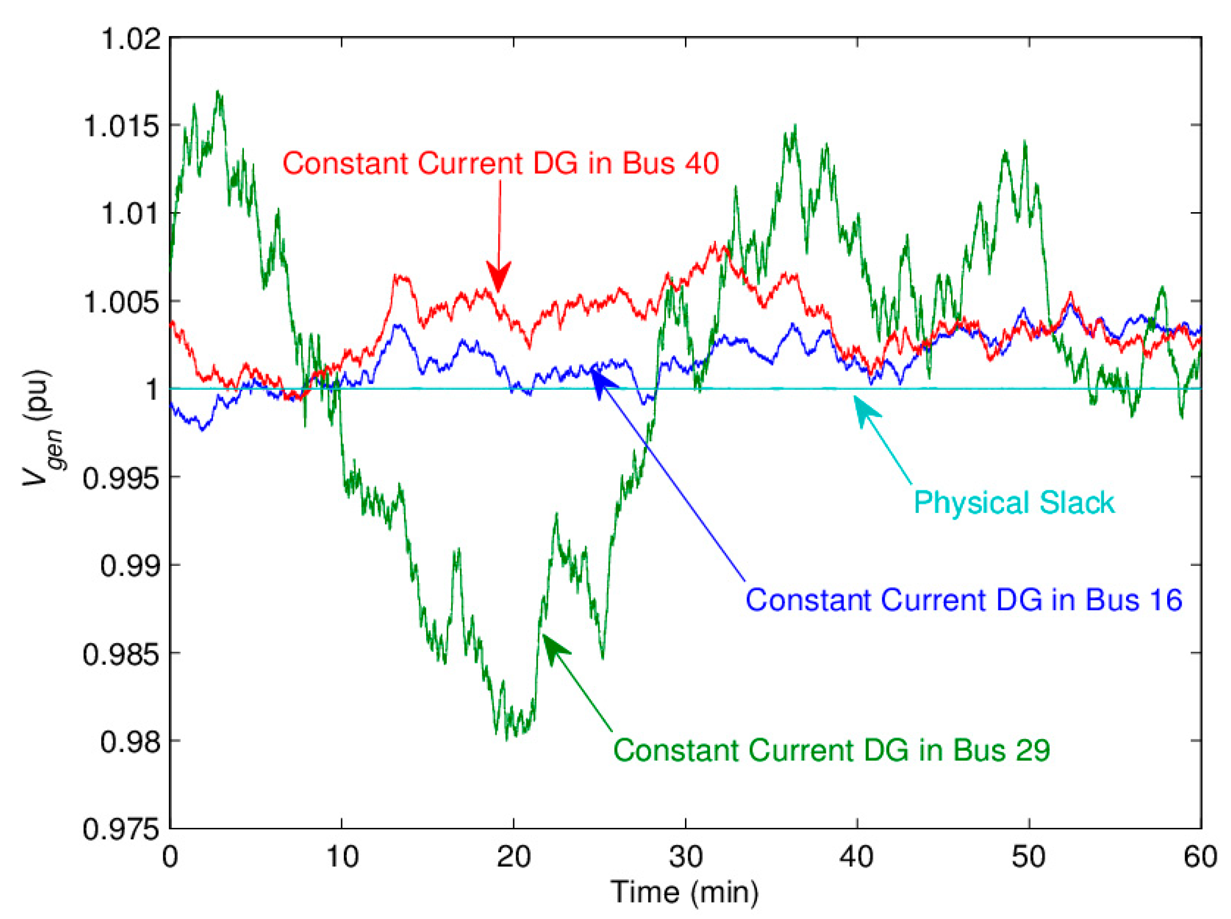 Energies 12 01541 g009 Energies 12 01541 g009