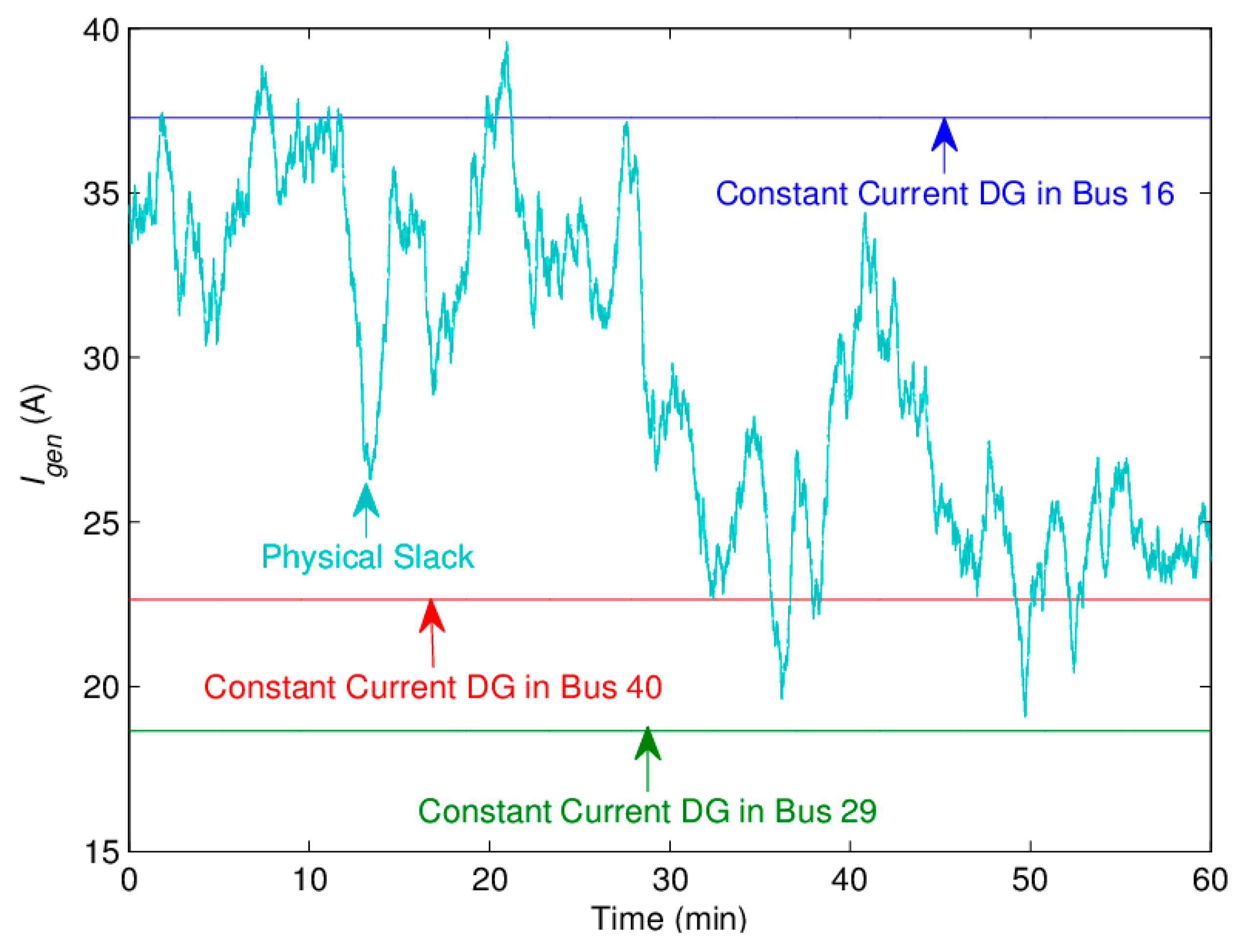 Energies 12 01541 g010 Energies 12 01541 g010