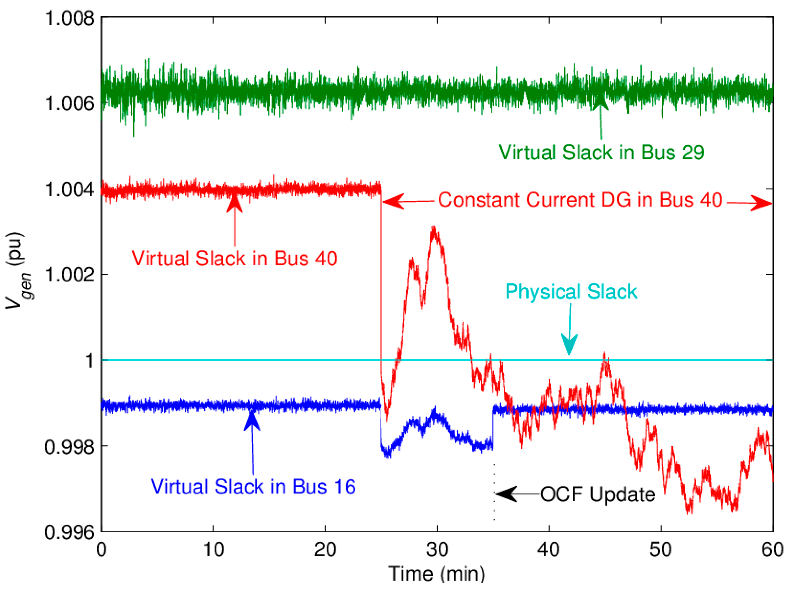 Energies 12 01541 g011 Energies 12 01541 g011