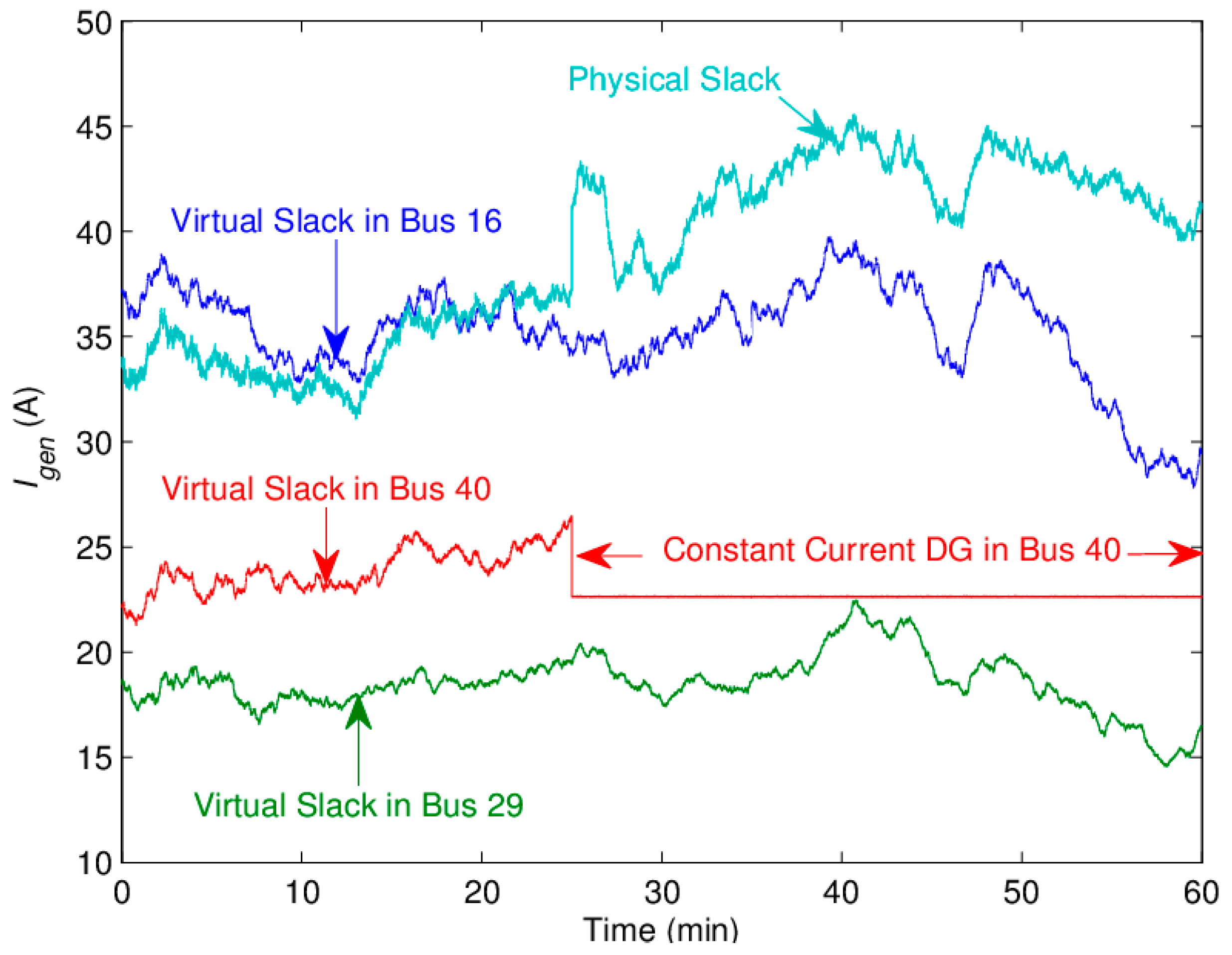 Energies 12 01541 g012 Energies 12 01541 g012