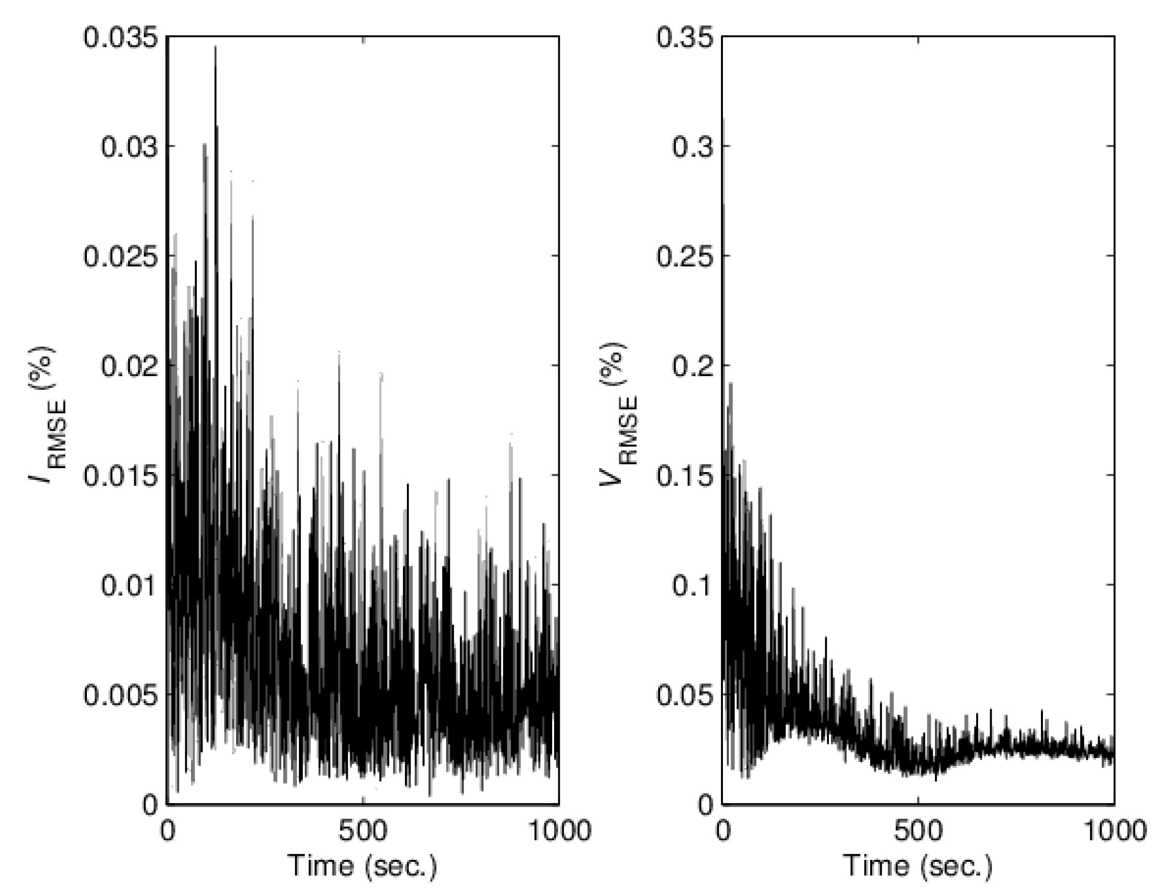 Energies 12 01541 g013 Energies 12 01541 g013