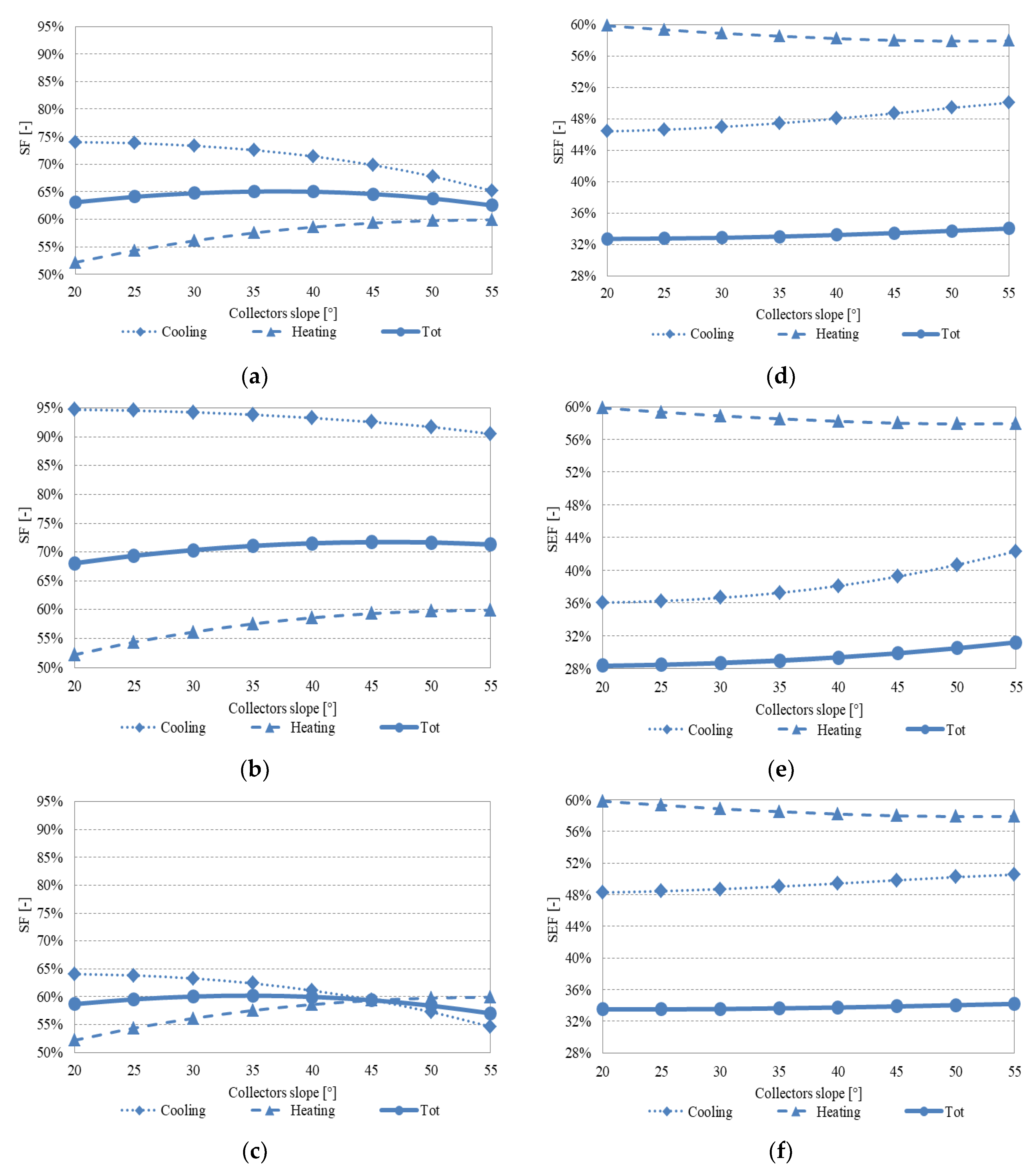 Energies 12 01543 g004