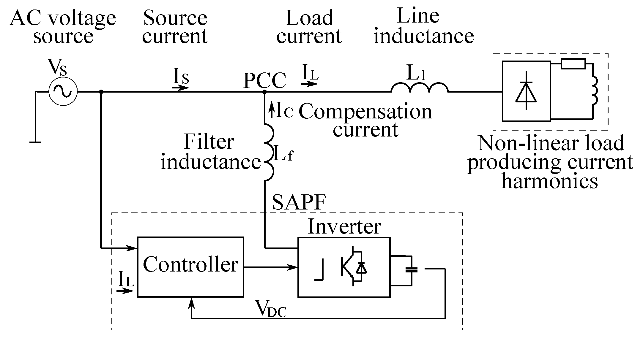 Energies 12 01545 g001