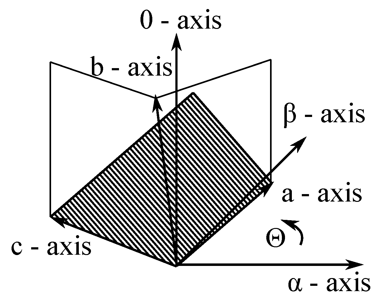 Energies 12 01545 g003