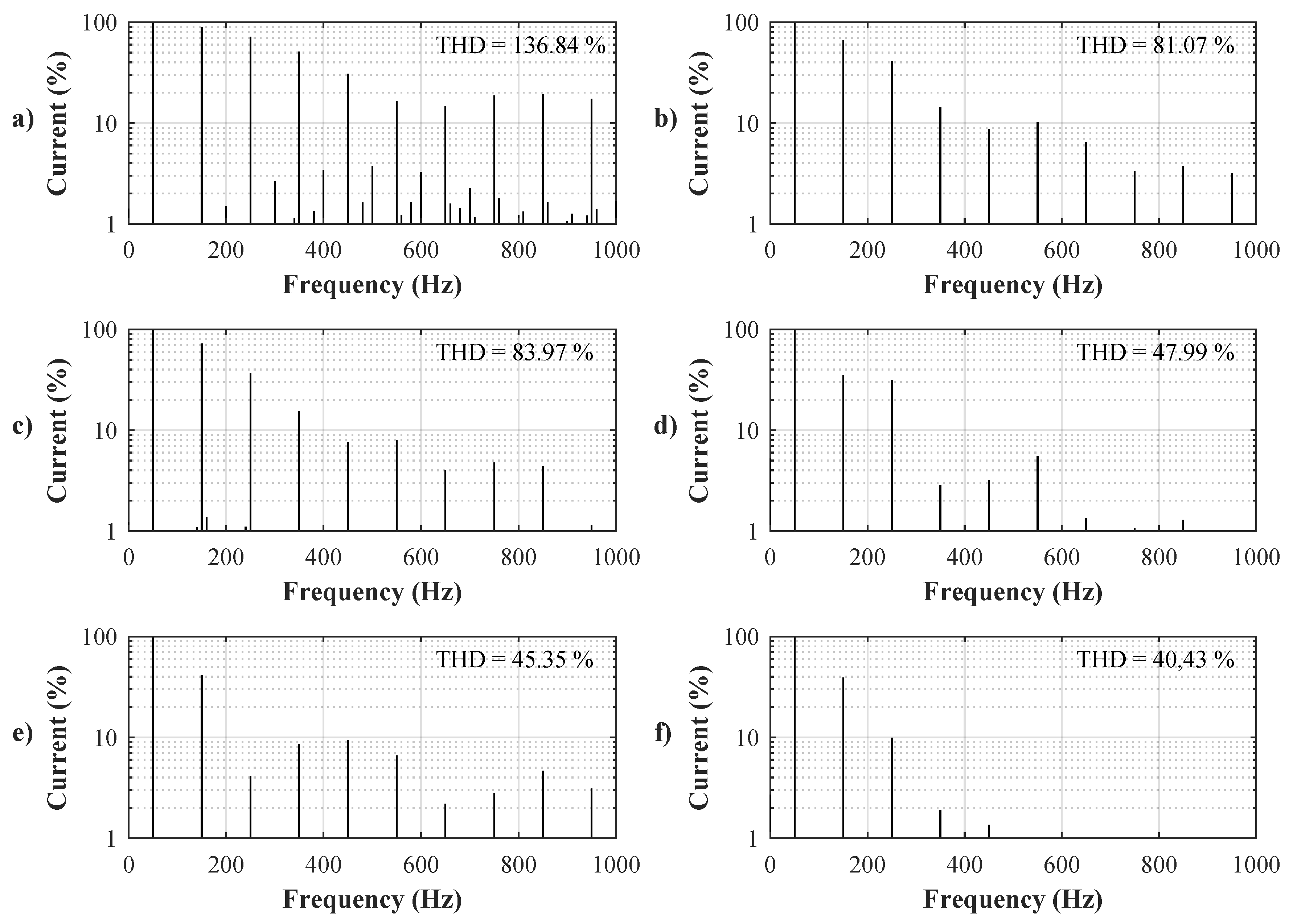 Energies 12 01545 g010